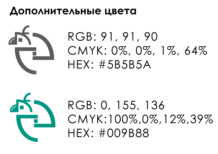 Разработка концепции фирменного блока для COBA.LAB — Изображение №12 — Брендинг на Dprofile