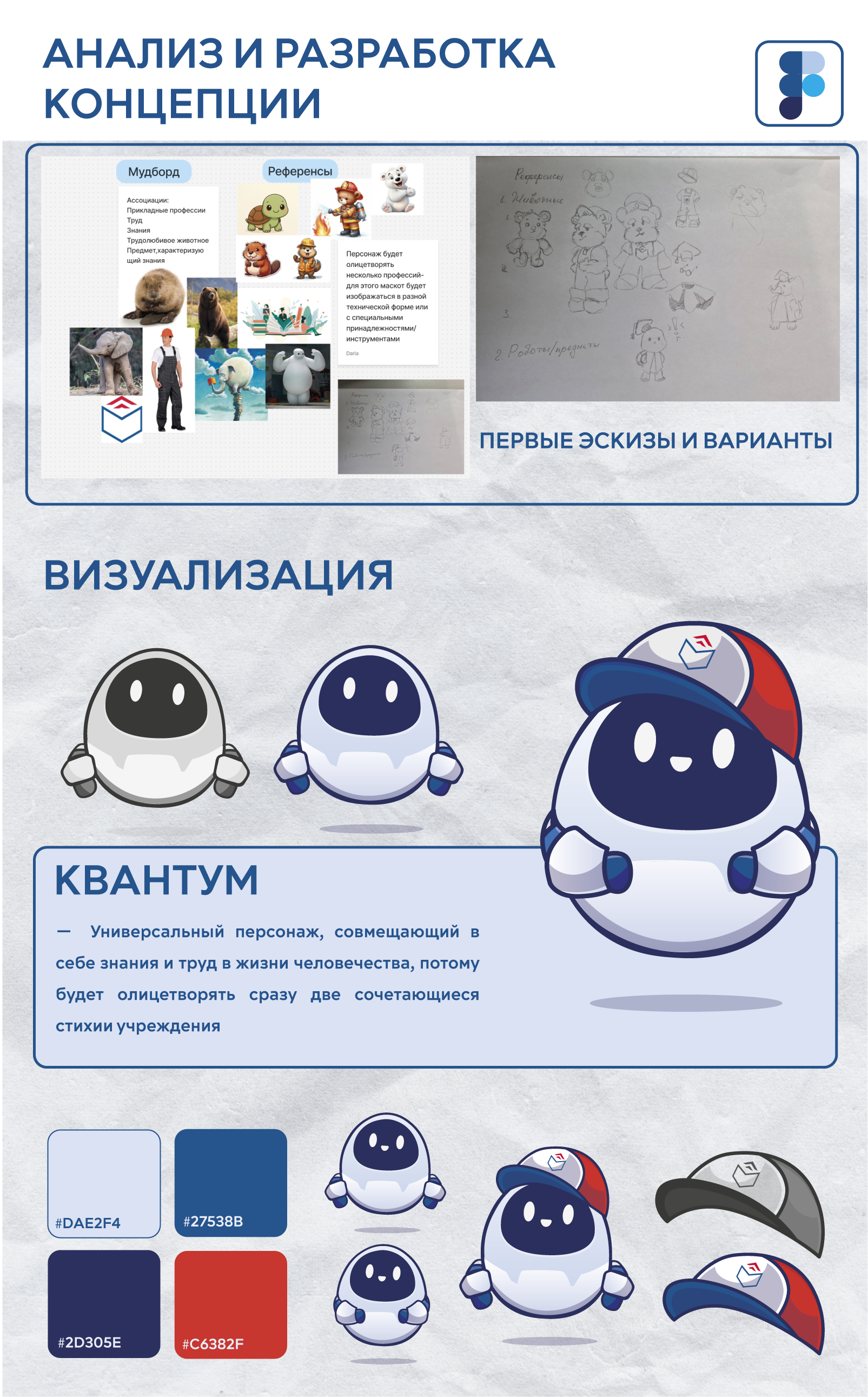 Разработка персонажа-маскота для Воскресенского колледжа — Изображение №2 — Брендинг, Иллюстрация на Dprofile