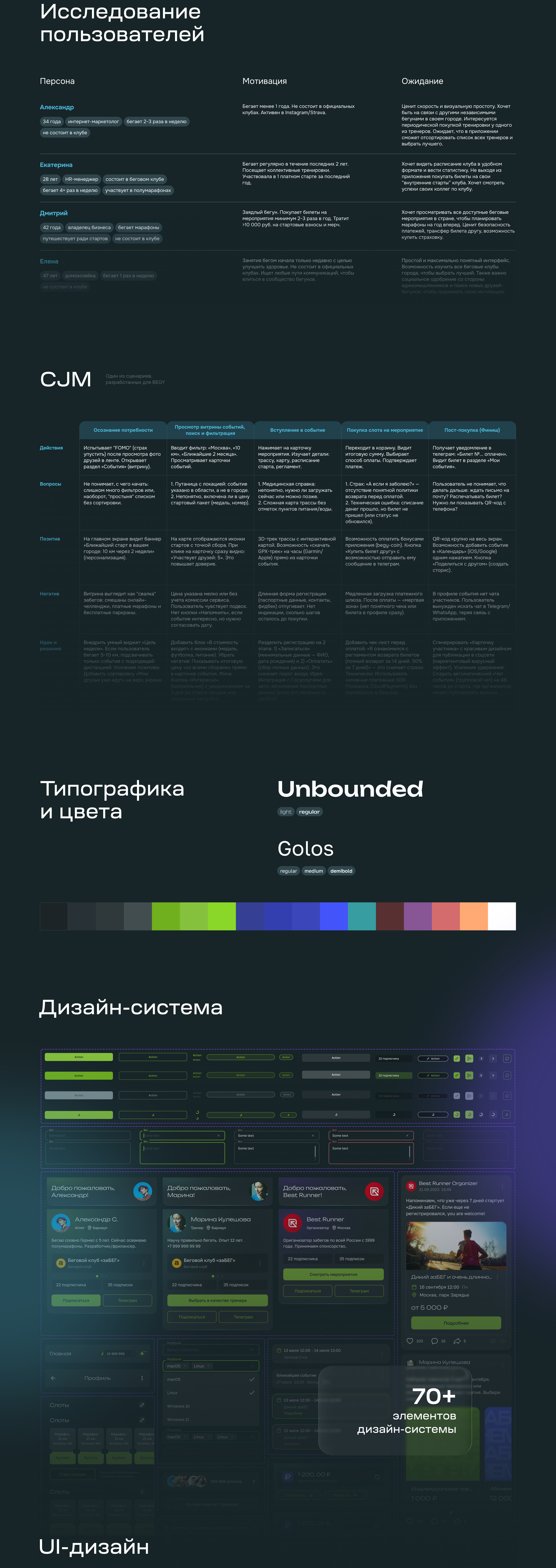 BEGY | Приложение для бегунов — Изображение №2 — Интерфейсы на Dprofile