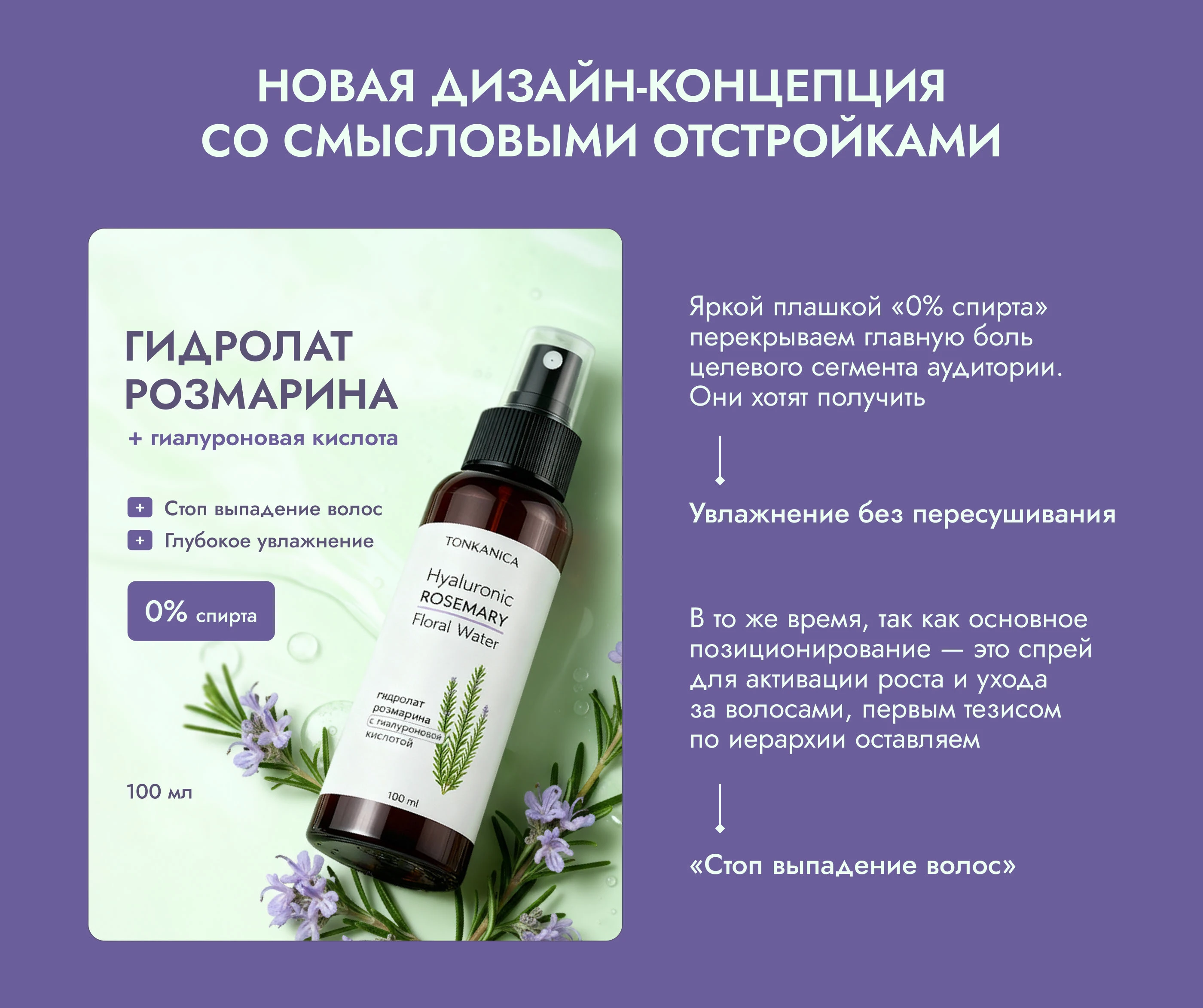 Инфографика/Дизайн карточки товара/Косметика — Изображение №5 — Графика, Маркетинг на Dprofile