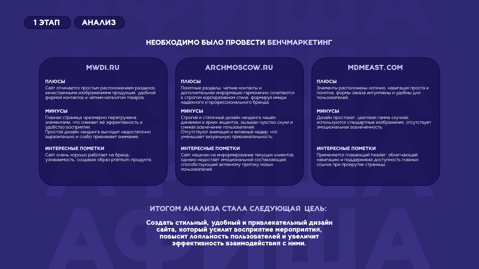 Разработка сайта "Афиша" — Изображение №2 — Интерфейсы на Dprofile