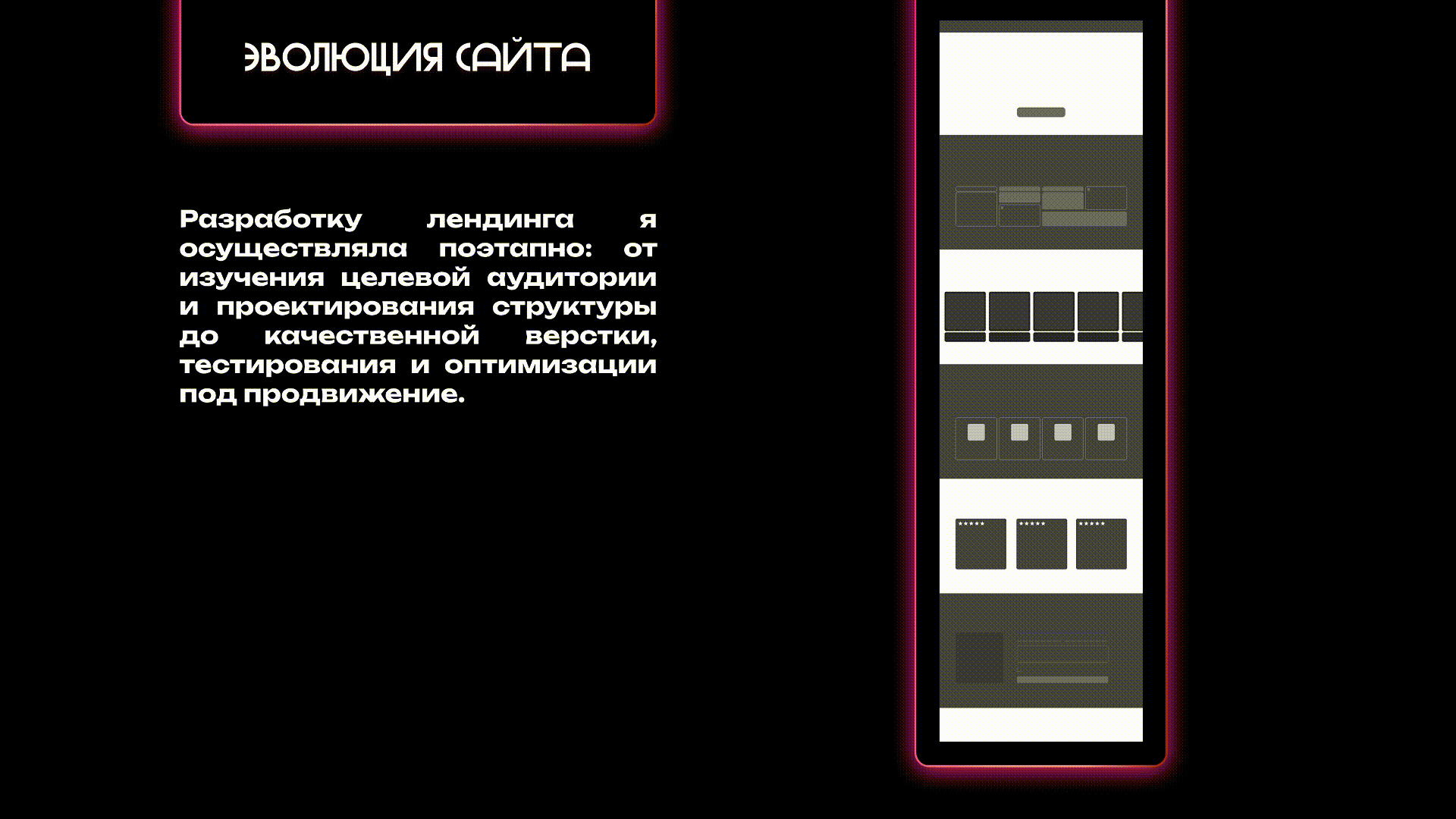 Создание лендинга-визитки — Изображение №7 — Интерфейсы, Брендинг на Dprofile