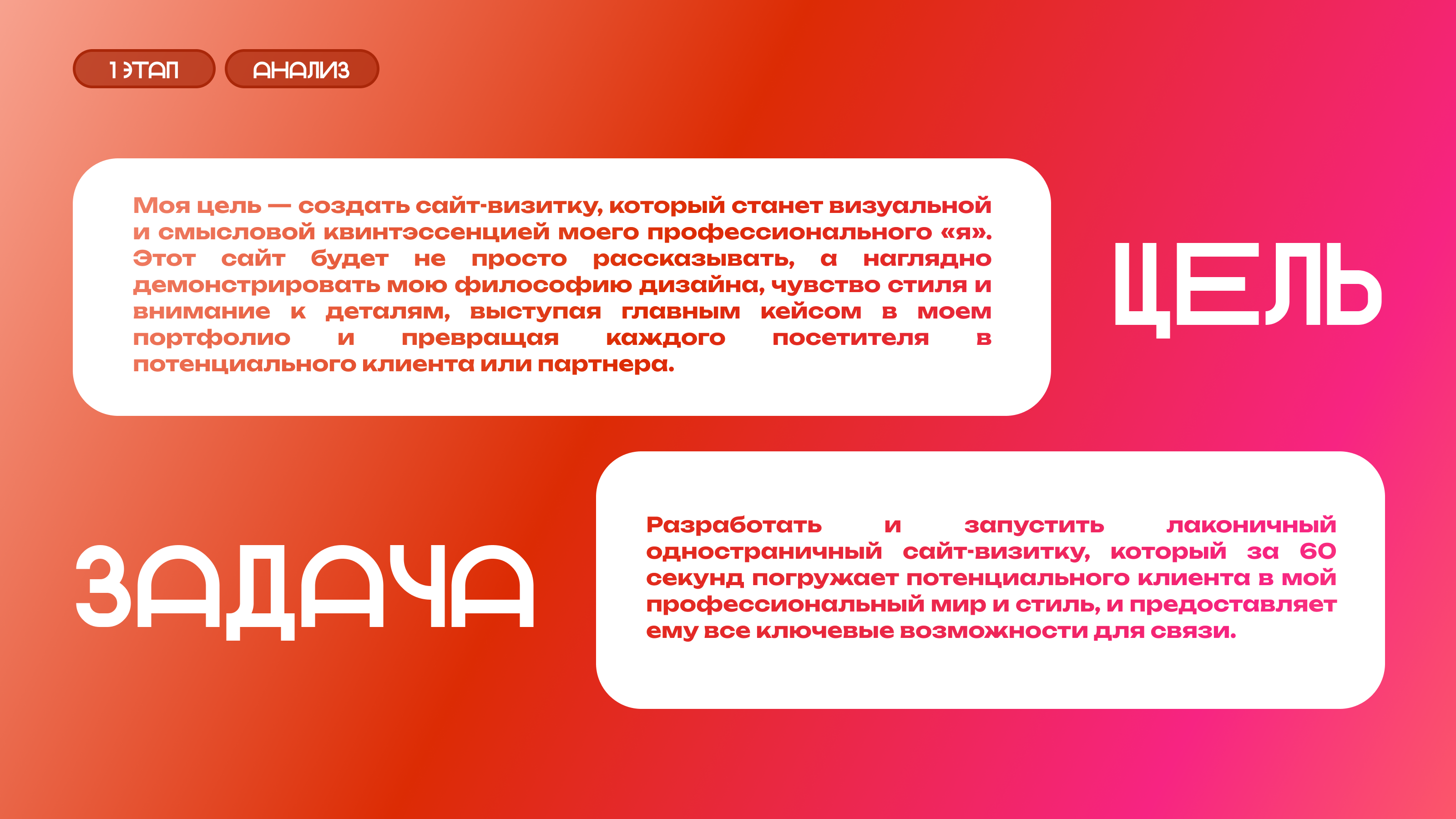 Создание лендинга-визитки — Изображение №2 — Интерфейсы, Брендинг на Dprofile