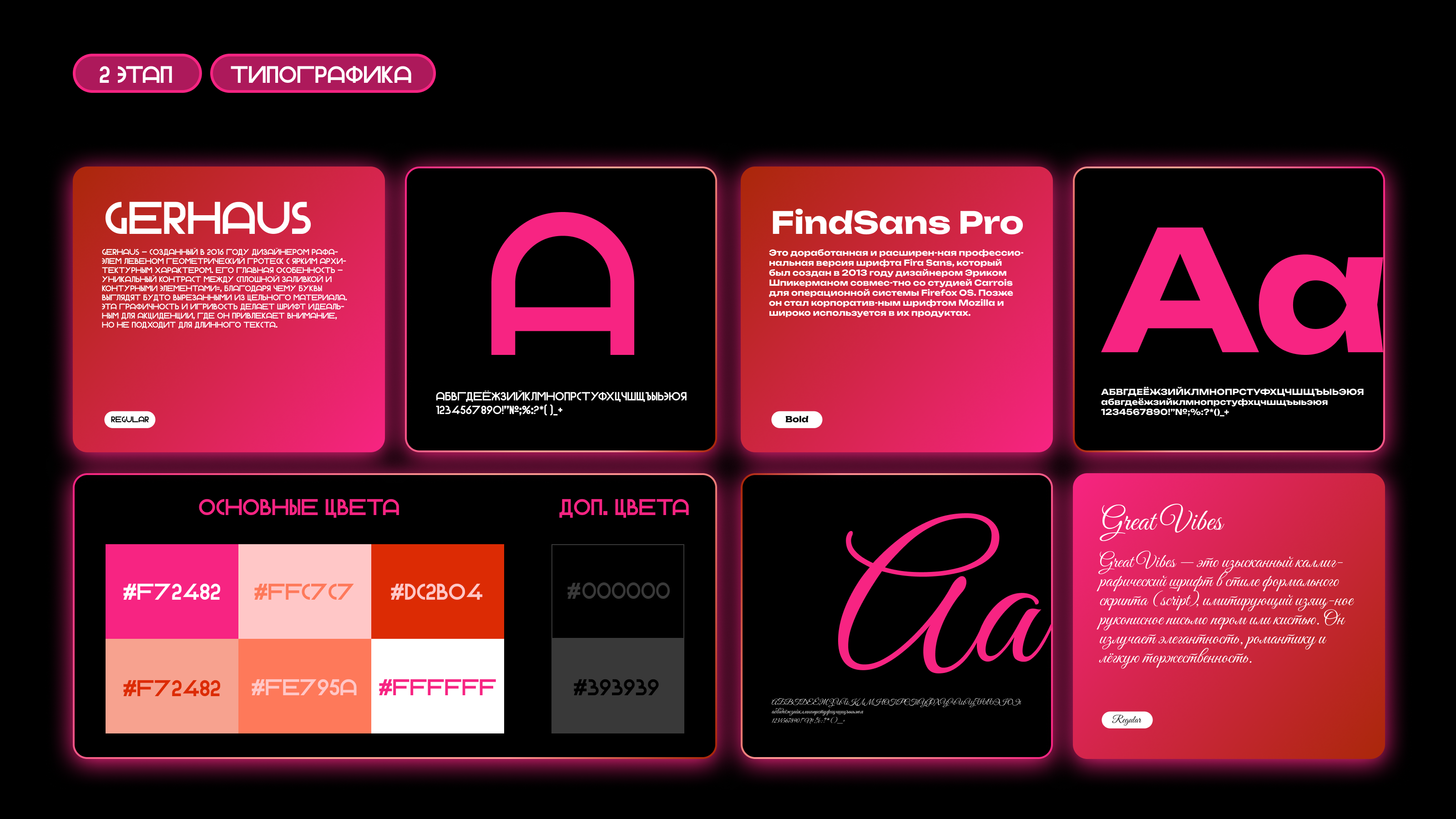 Создание лендинга-визитки — Изображение №3 — Интерфейсы, Брендинг на Dprofile