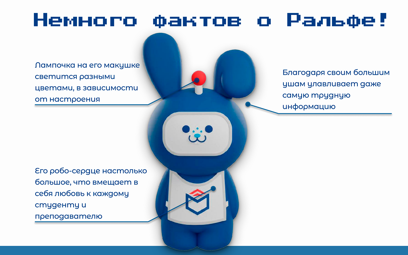 Маскот для колледжа - Ральф — Изображение №4 — Брендинг, Иллюстрация на Dprofile