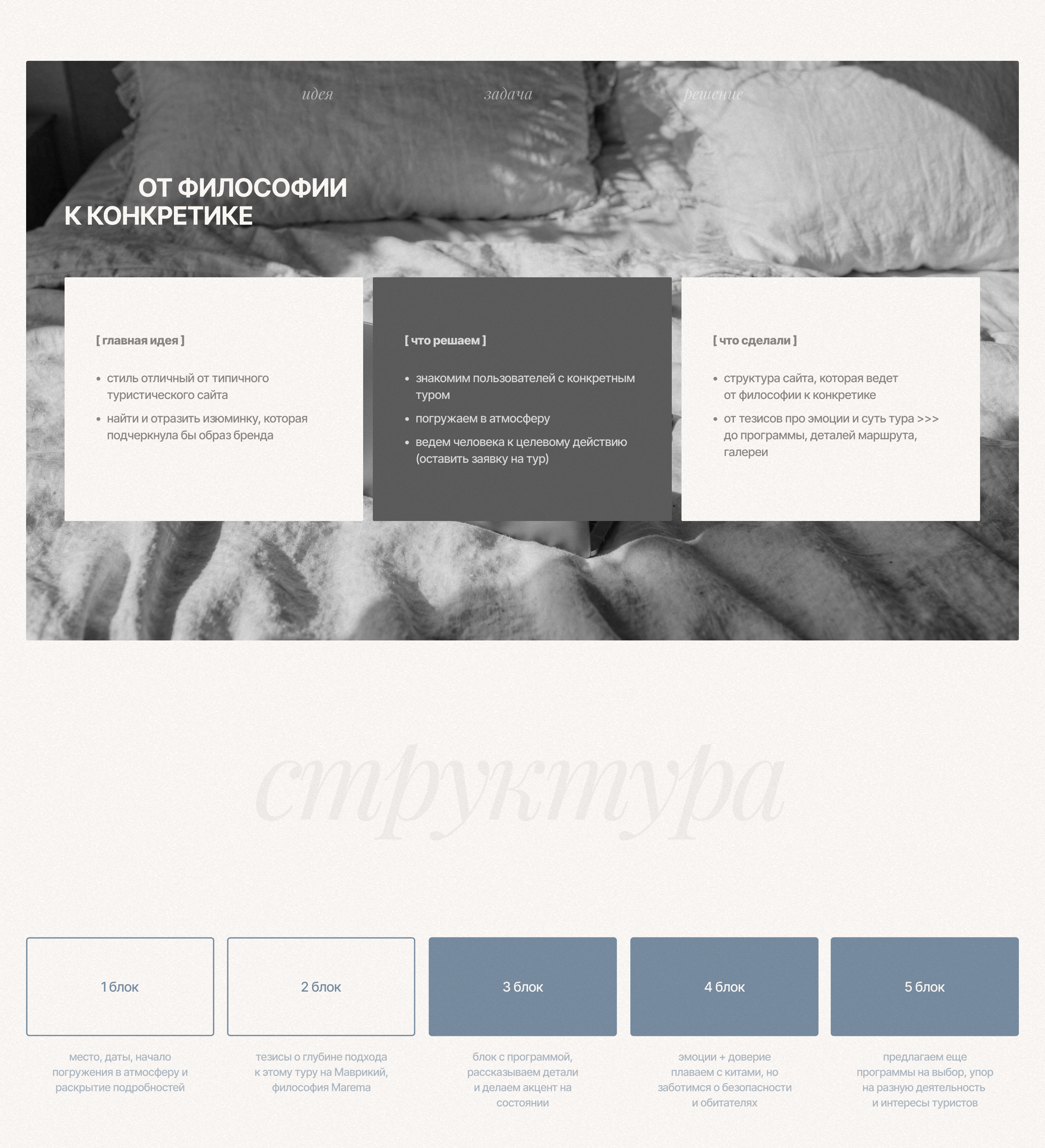 Landing page and brand identity for travel to Mauritius — Изображение №5 — Интерфейсы, Брендинг на Dprofile