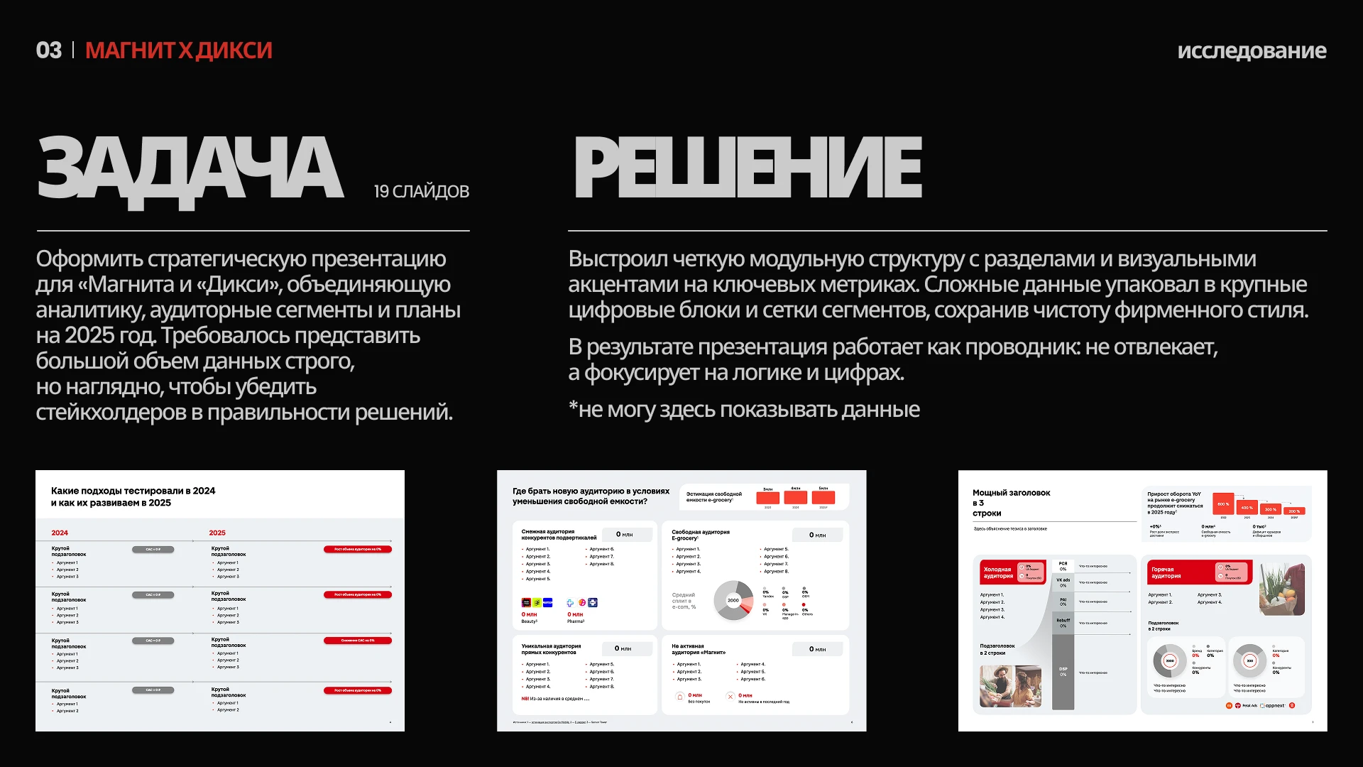 Дизайн презентаций | Presentation design — Изображение №7 — Брендинг, Графика на Dprofile
