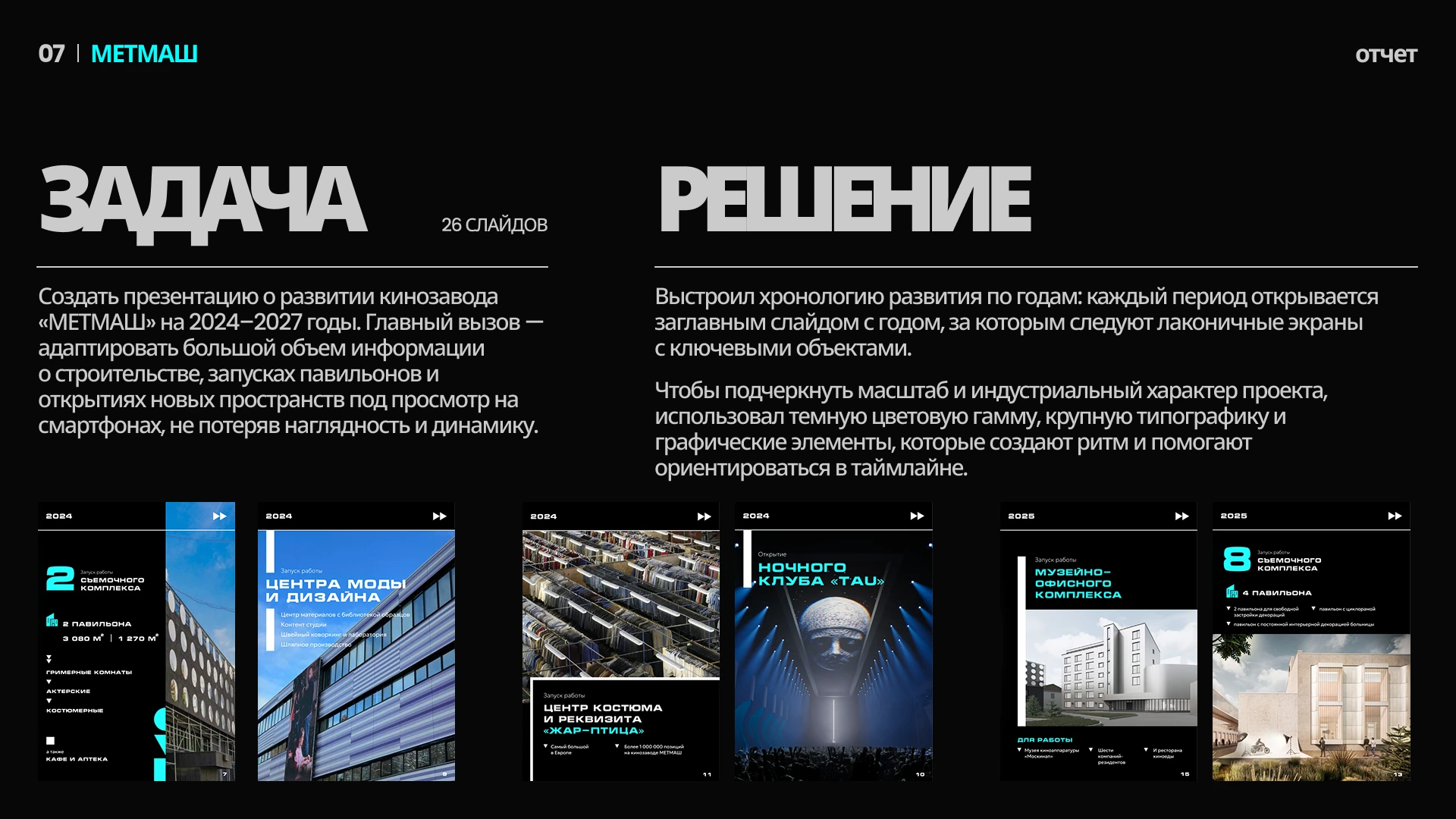 Дизайн презентаций | Presentation design — Изображение №15 — Брендинг, Графика на Dprofile