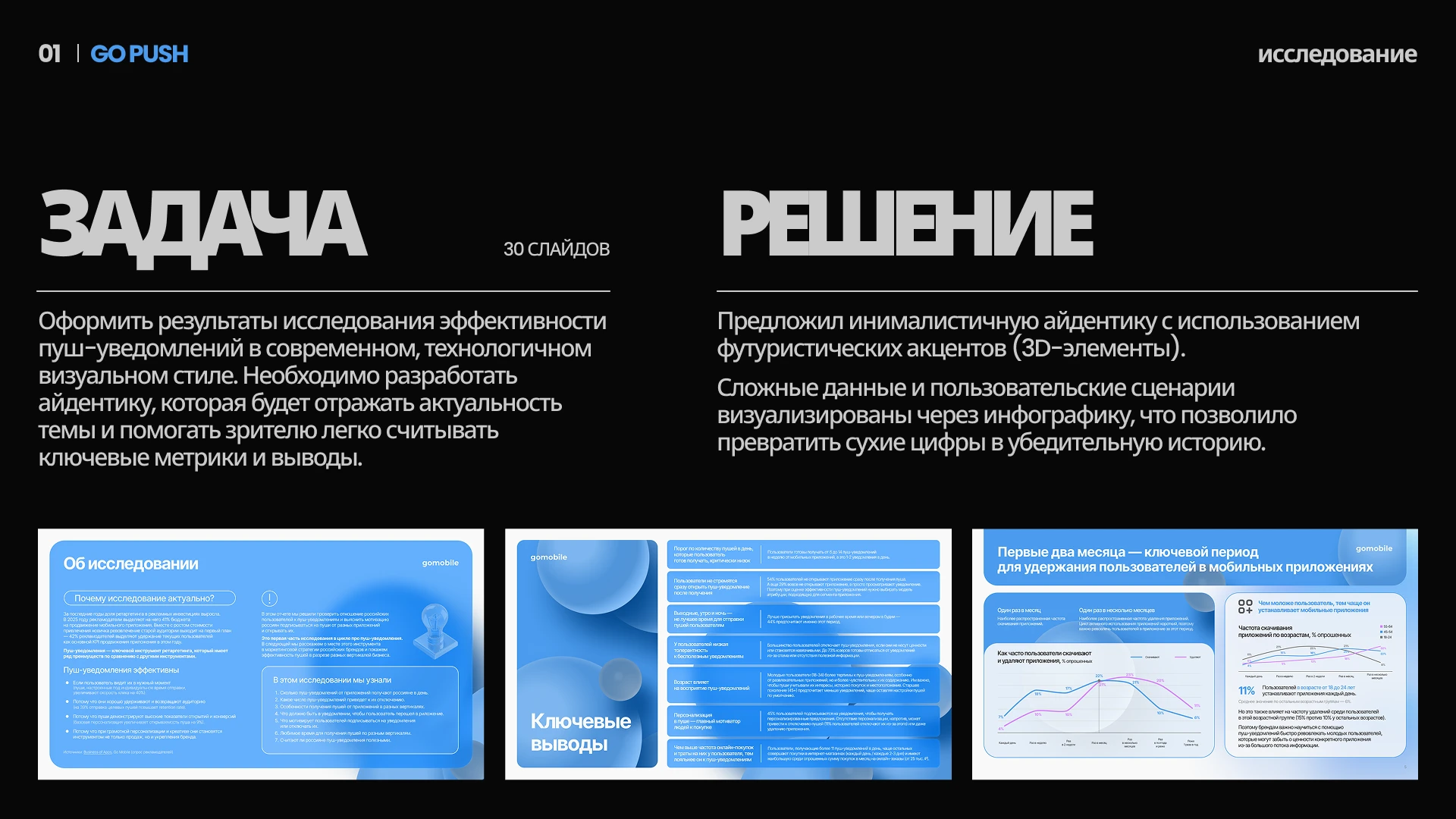 Дизайн презентаций | Presentation design — Изображение №3 — Брендинг, Графика на Dprofile