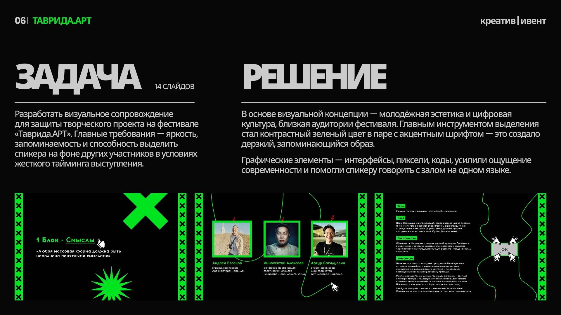 Дизайн презентаций | Presentation design — Изображение №13 — Брендинг, Графика на Dprofile