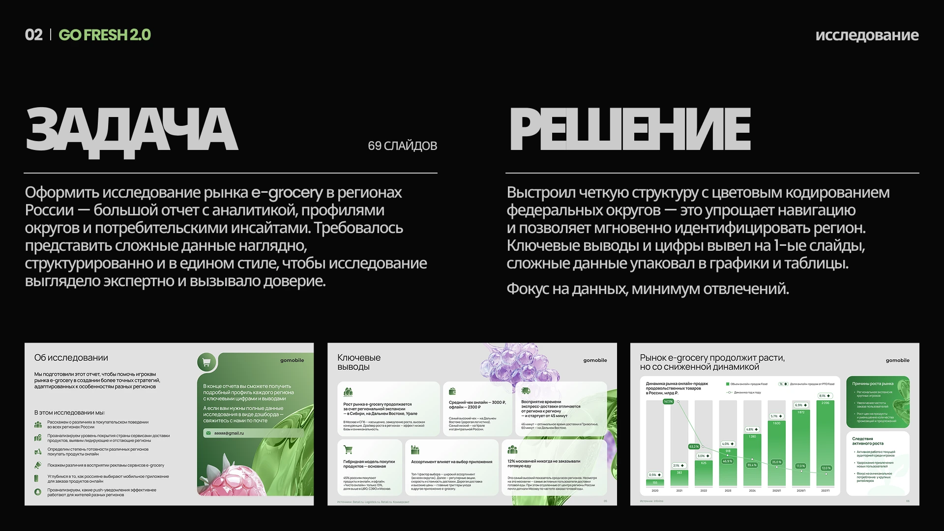 Дизайн презентаций | Presentation design — Изображение №5 — Брендинг, Графика на Dprofile