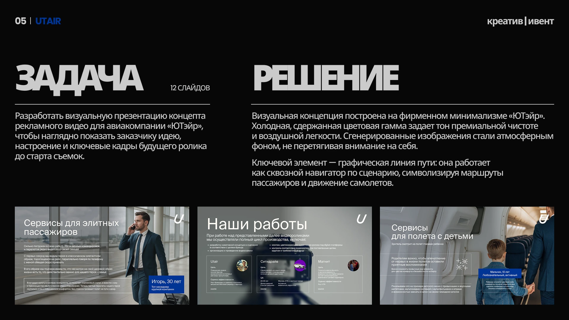 Дизайн презентаций | Presentation design — Изображение №11 — Брендинг, Графика на Dprofile