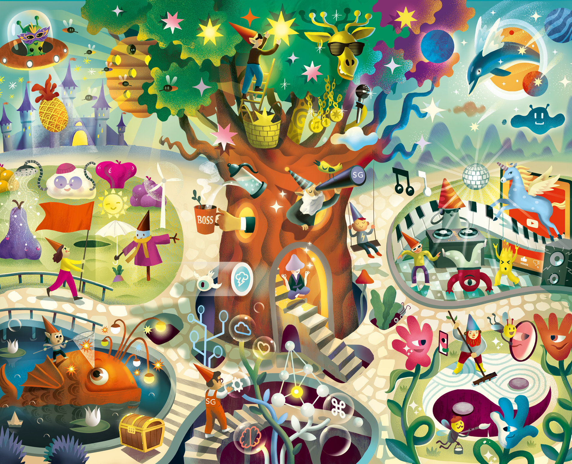 DreamCore на Dprofile