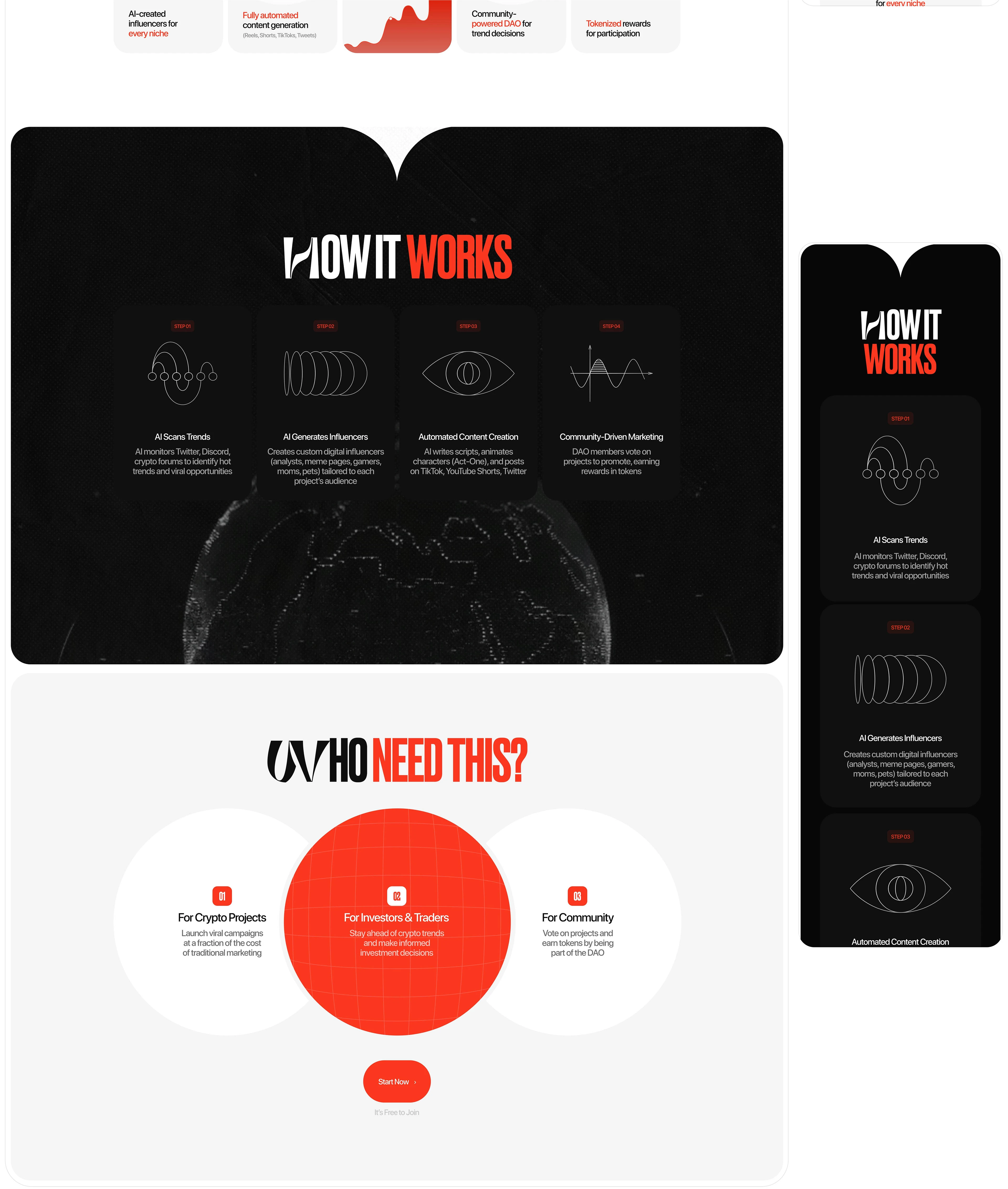 Influnetai website design | Crypto AI — Изображение №3 — Интерфейсы на Dprofile