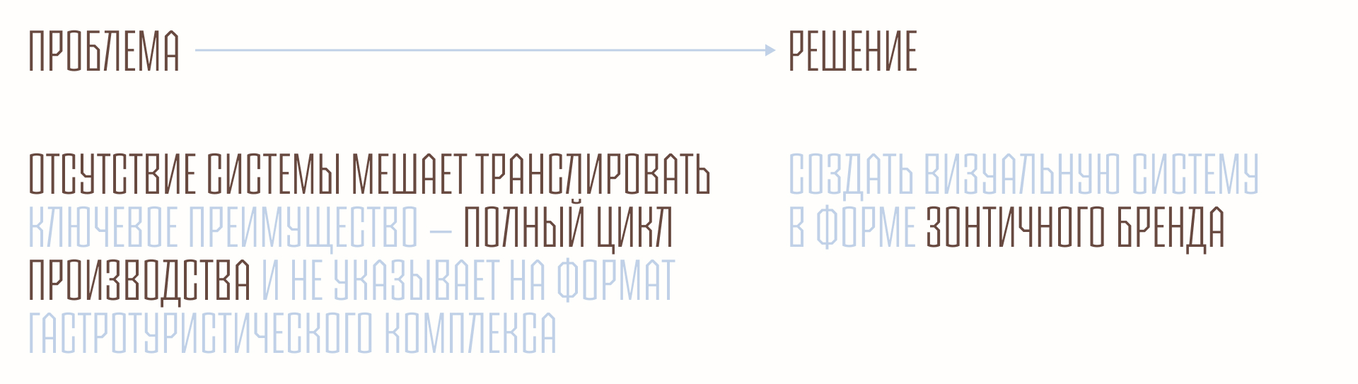 КУРЦЕВО: ребрендинг и объединение — Изображение №4 — Брендинг, Графика на Dprofile