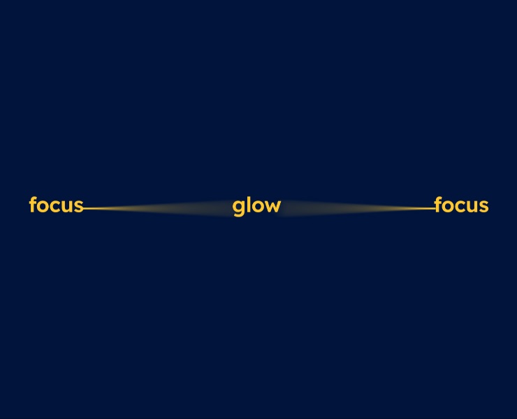 GLOFI: branding for an AI creative platform — Брендинг на Dprofile