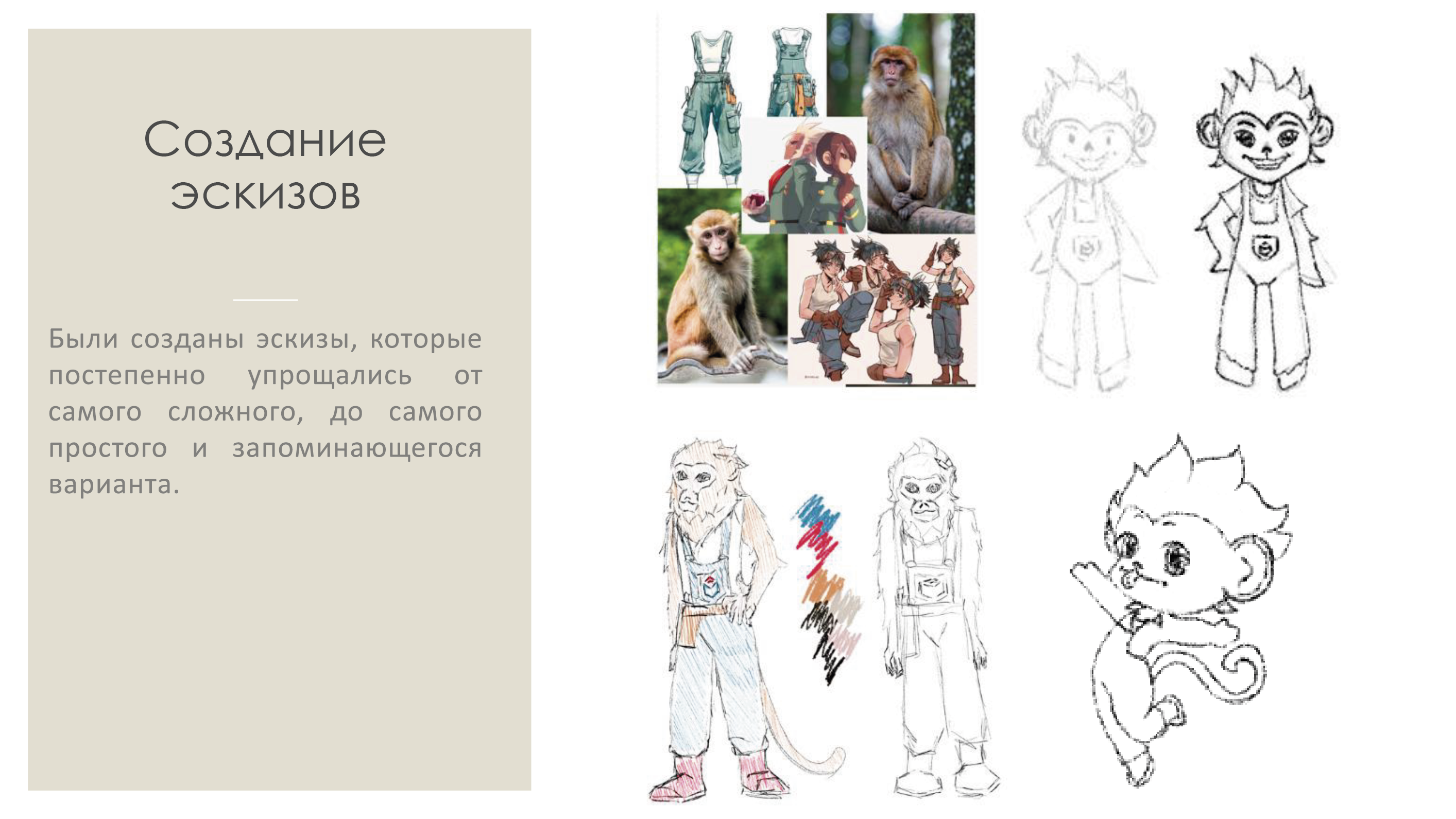 Маскот для "Воскресенского колледжа" - Обезьянка Чичи — Изображение №3 — Иллюстрация на Dprofile