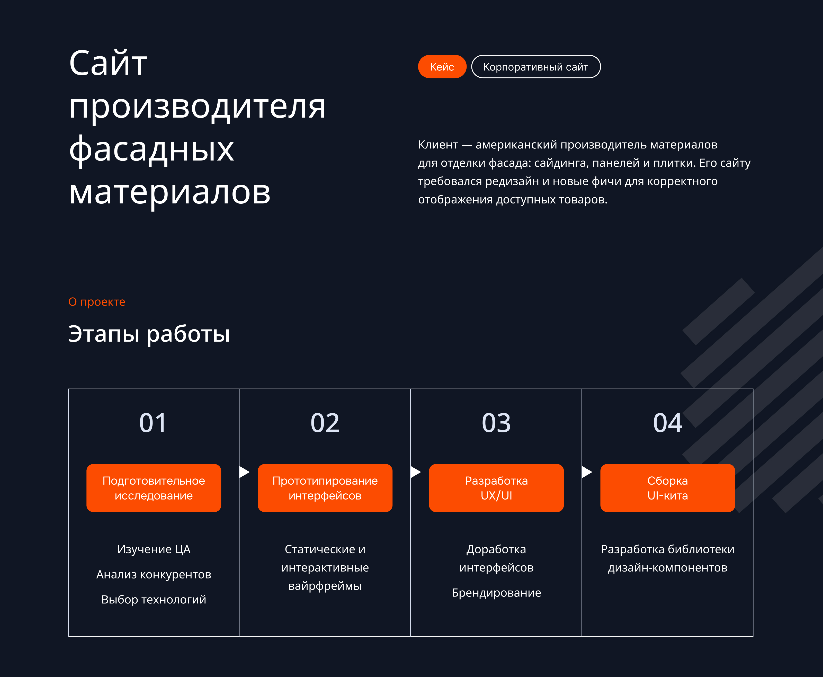 Сайт производителя фасадных материалов — Изображение №2 — Интерфейсы на Dprofile
