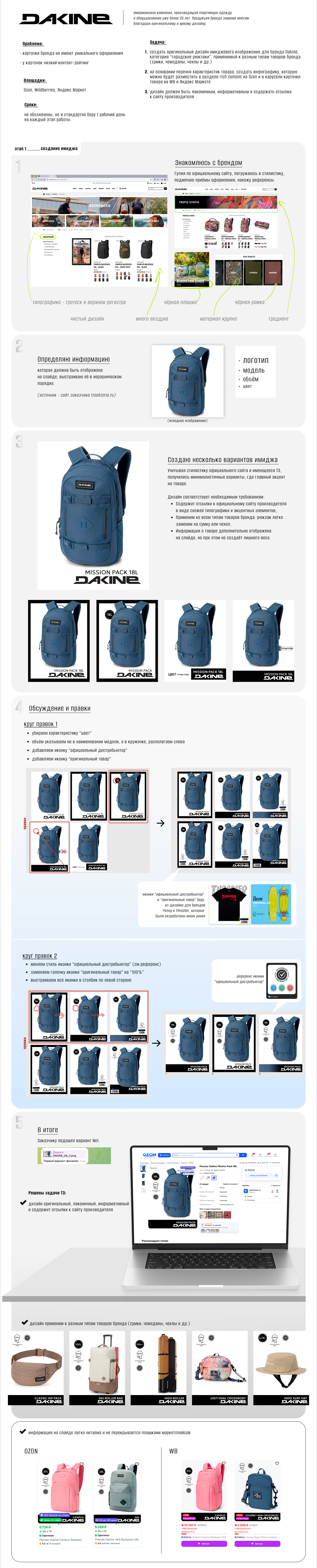 Инфографика МП для Traektoria boardshop — Изображение №2 — Графика, Маркетинг на Dprofile