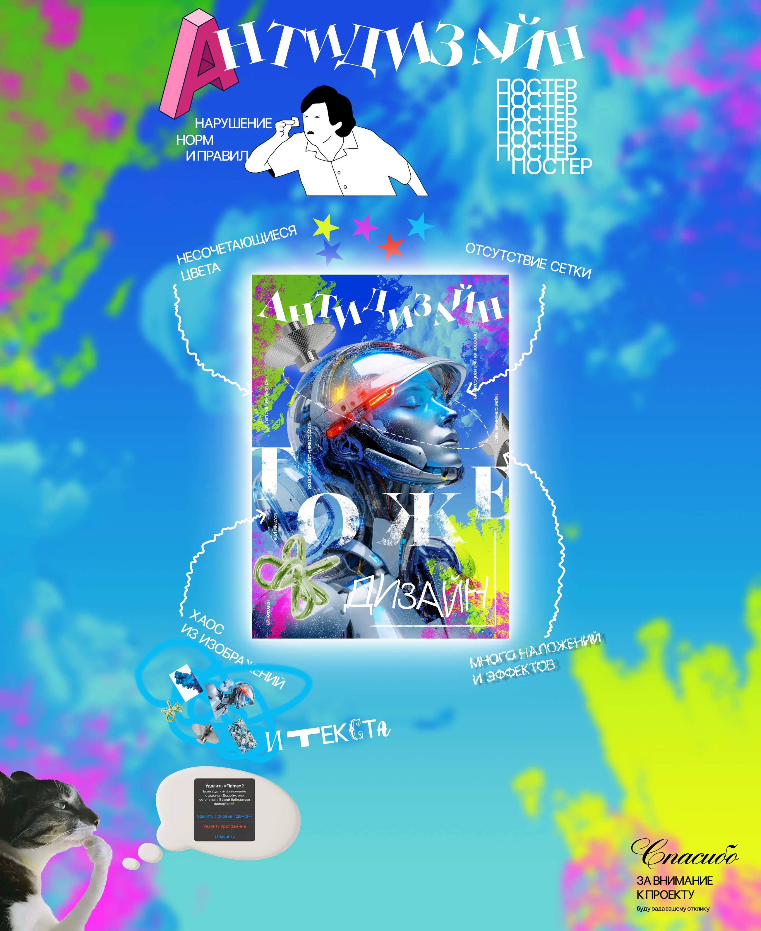 Антидизайн Постер — Изображение №1 — Графика на Dprofile