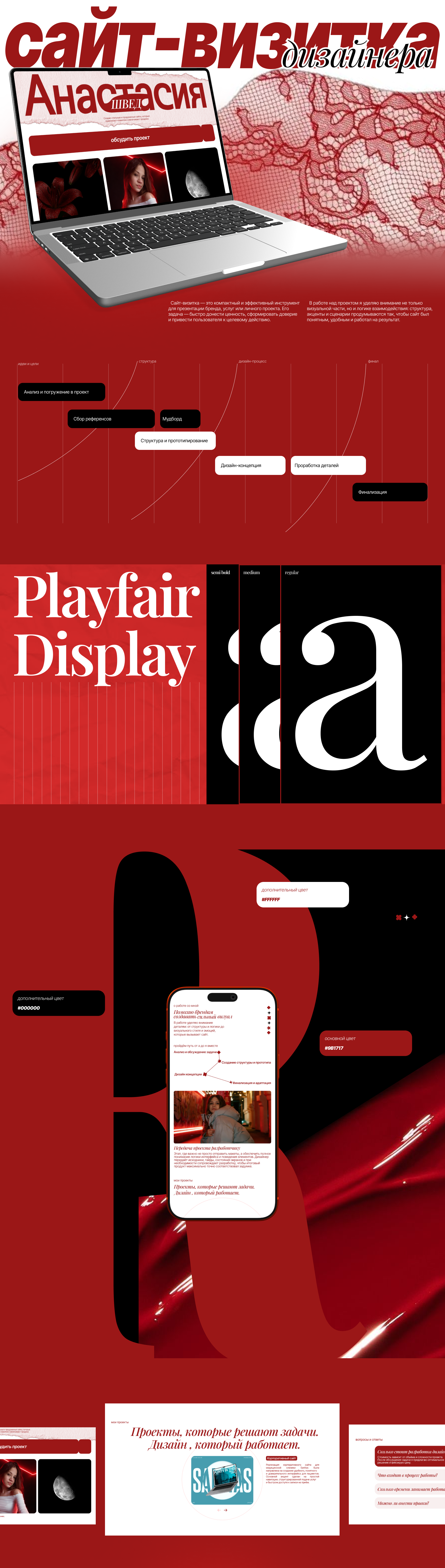 Сайт-визитка — Изображение №1 — Интерфейсы на Dprofile