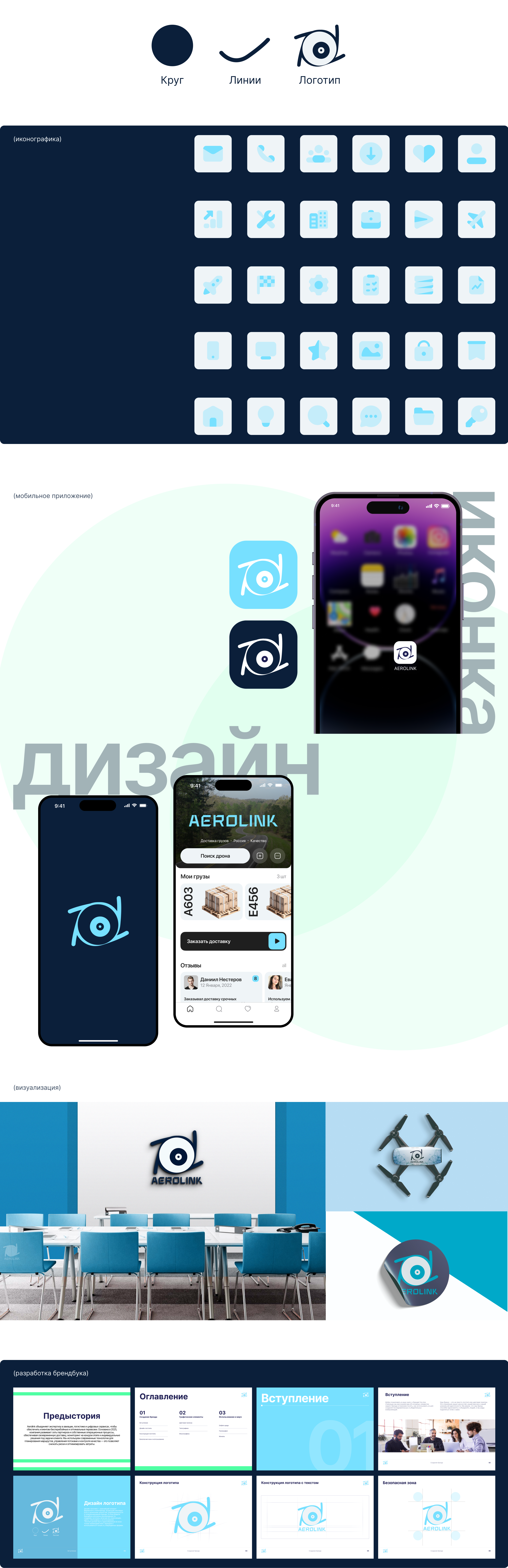 Фирменный стиль "Aerolink" — Изображение №2 — Брендинг на Dprofile