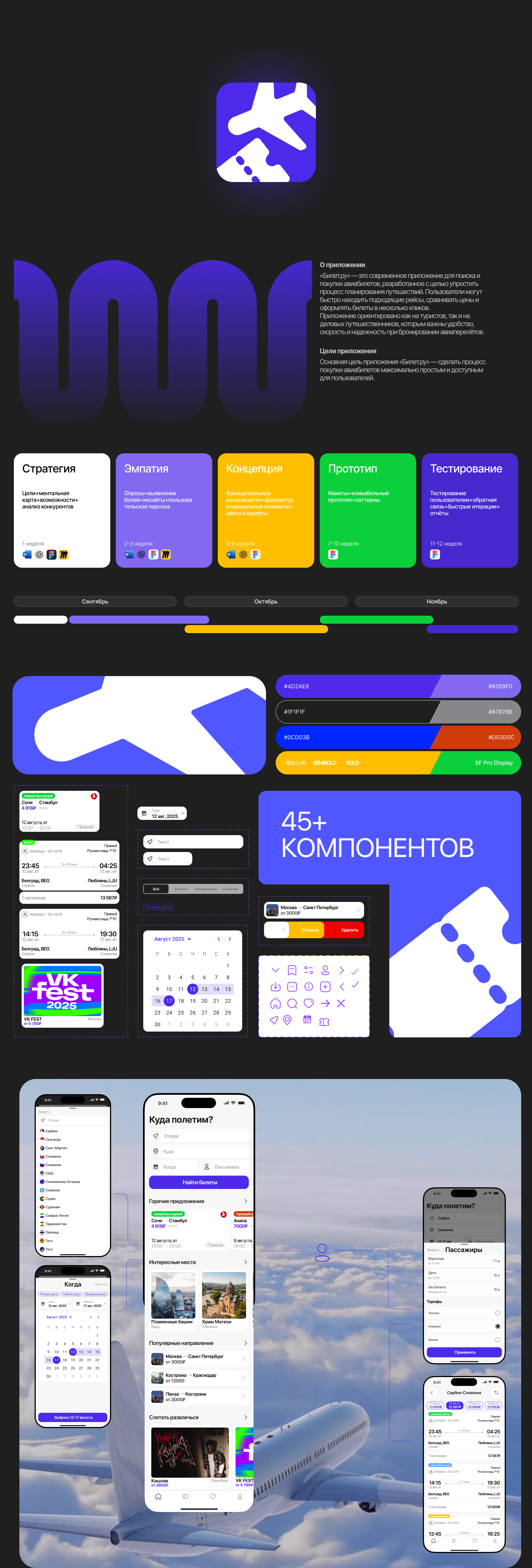 Мобильное приложение — Изображение №1 — Интерфейсы на Dprofile