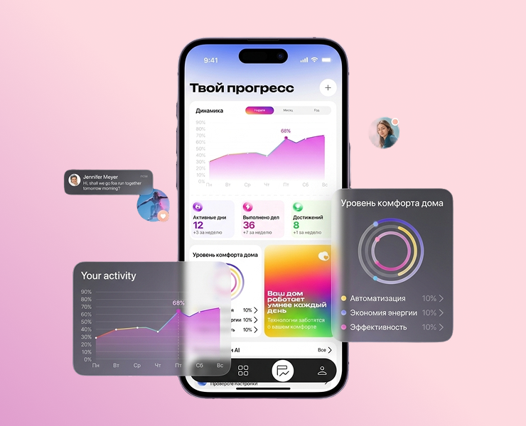 MIndly — Интерфейсы на Dprofile