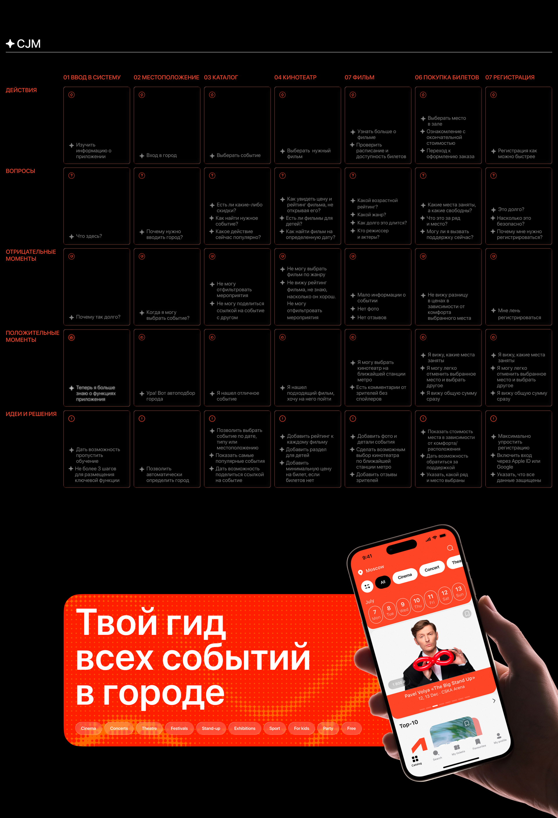 Afisher | Online Афиша | UX/UI — Изображение №3 — Интерфейсы на Dprofile