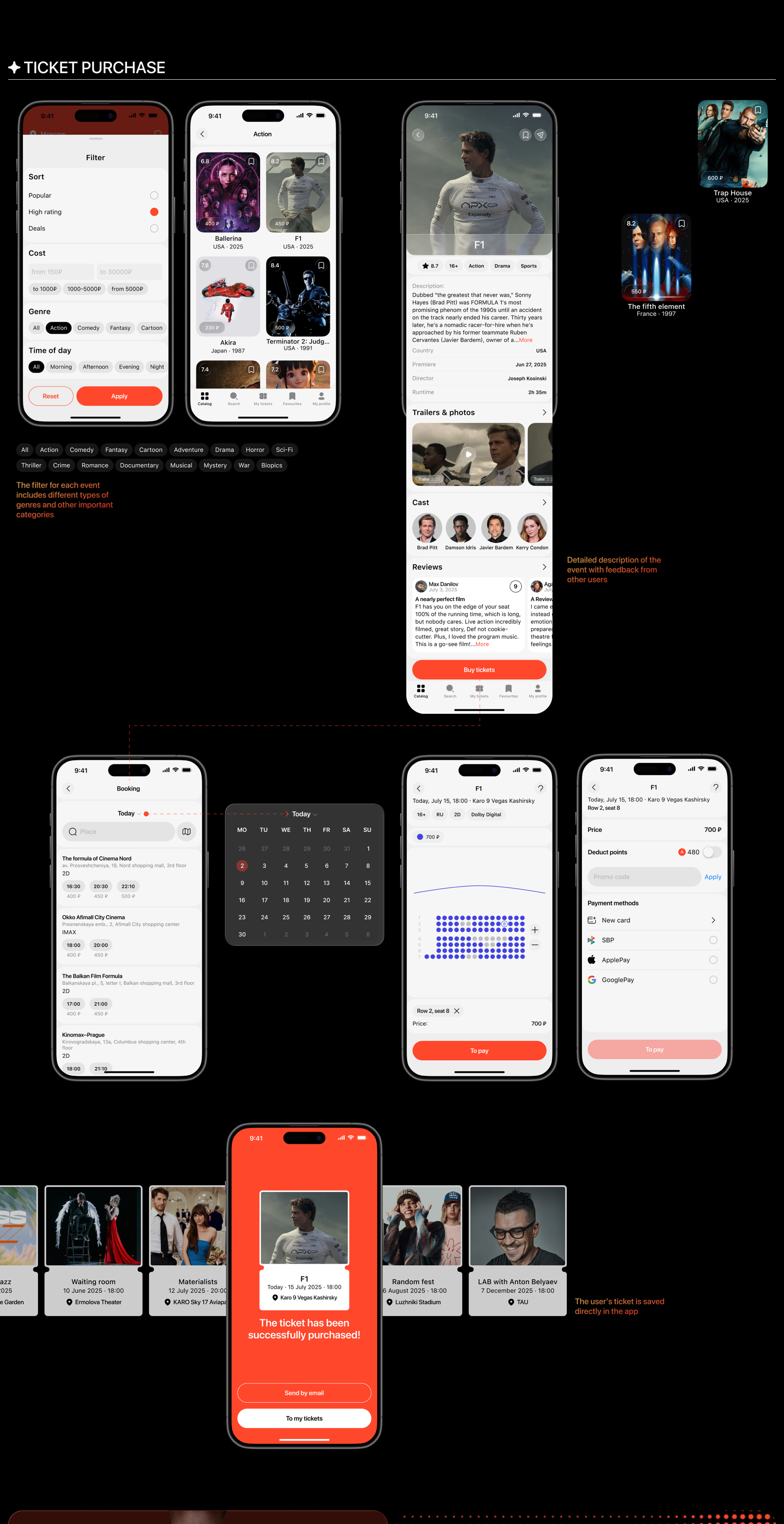Afisher | Event Tickets App | UX/UI — Изображение №5 — Интерфейсы на Dprofile