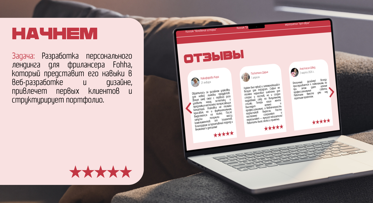 Лендинг сайт-визитка — Изображение №2 — Интерфейсы на Dprofile