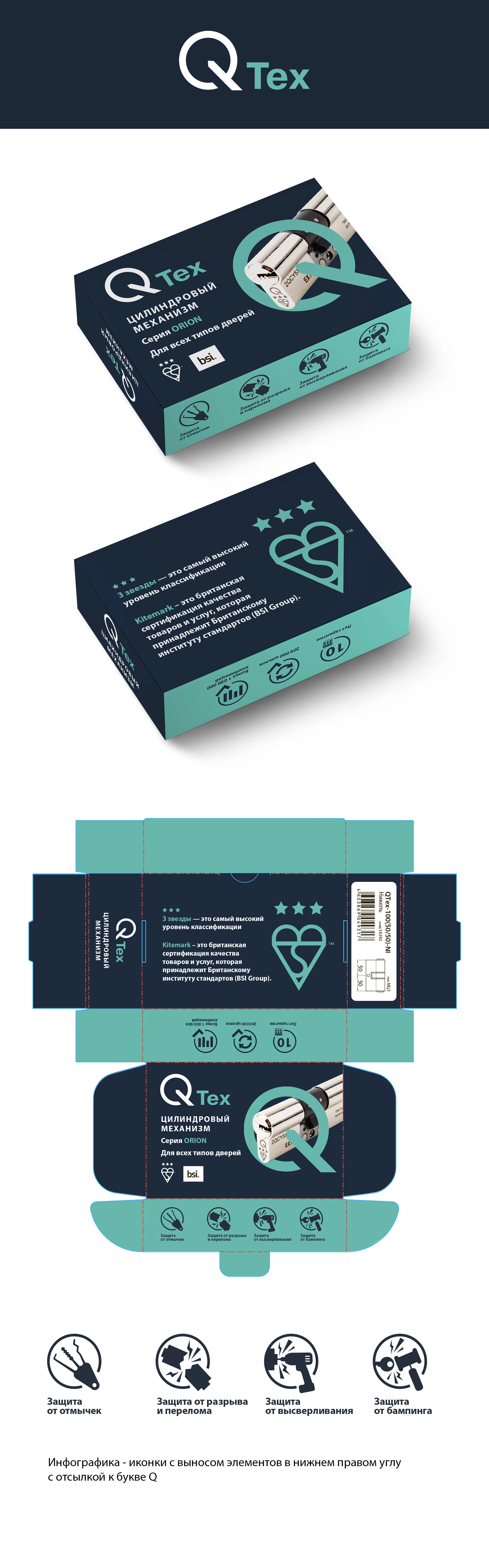 Дизайн упаковки фурнитуры — Изображение №2 — Брендинг, Промдизайн на Dprofile