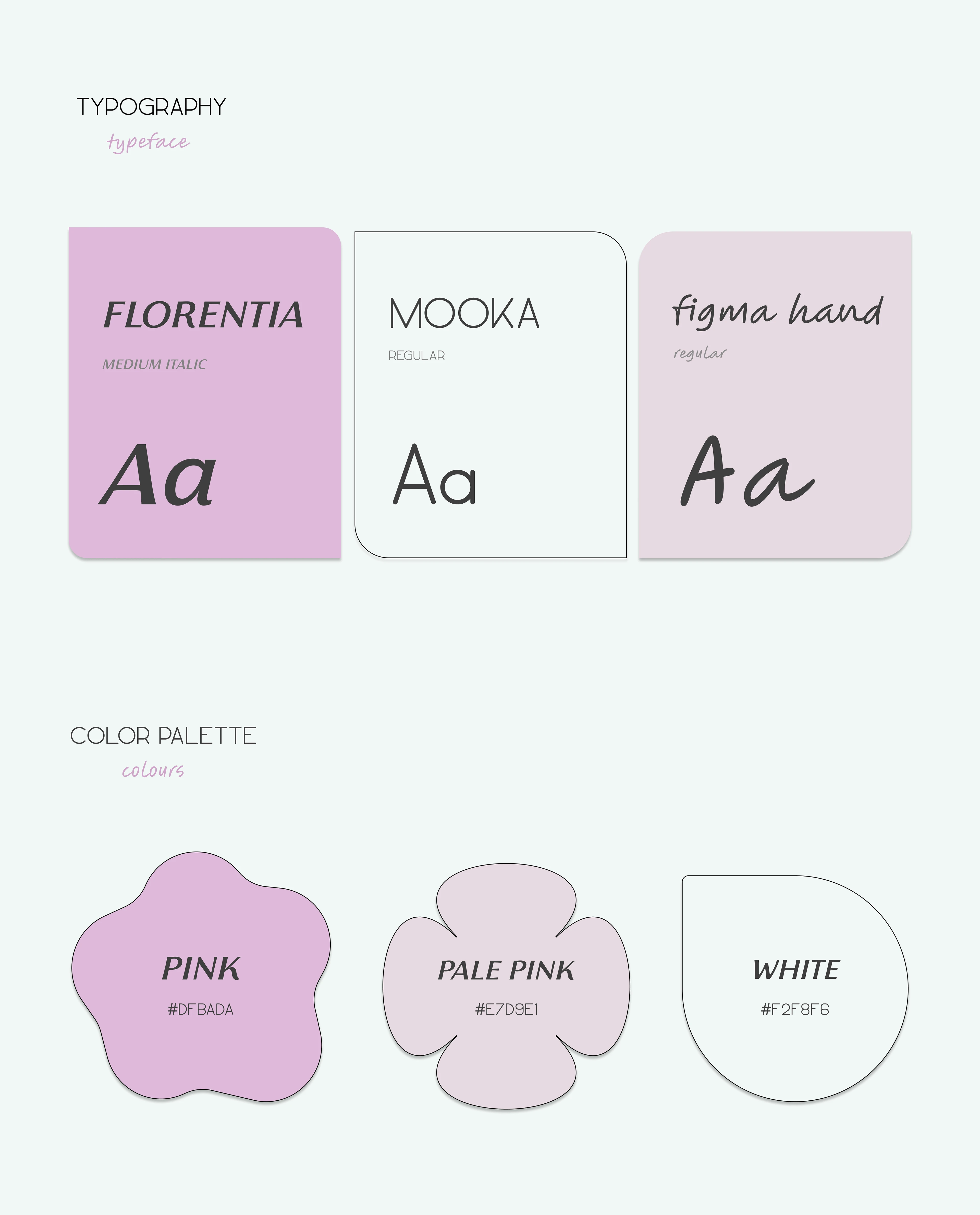 White Dandelion/website — Изображение №5 — Интерфейсы, Брендинг на Dprofile