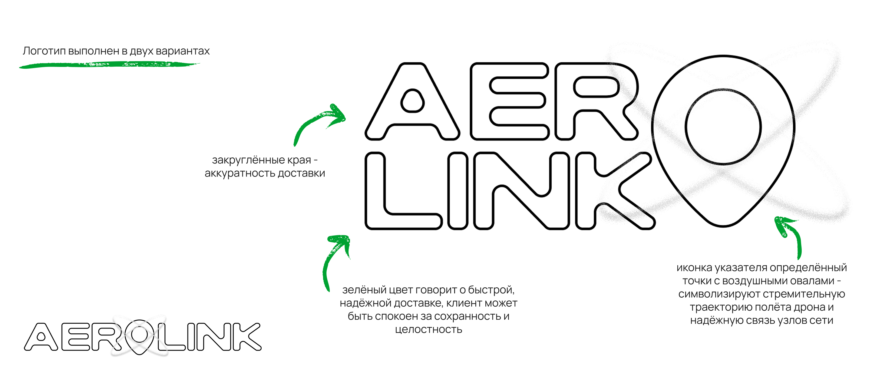 AEROLINK — Изображение №6 — Брендинг на Dprofile