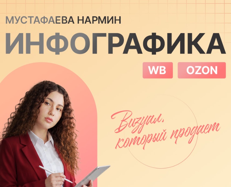 Инфографика для маркетплейсов | Карточки товара | Портфолио на Dprofile