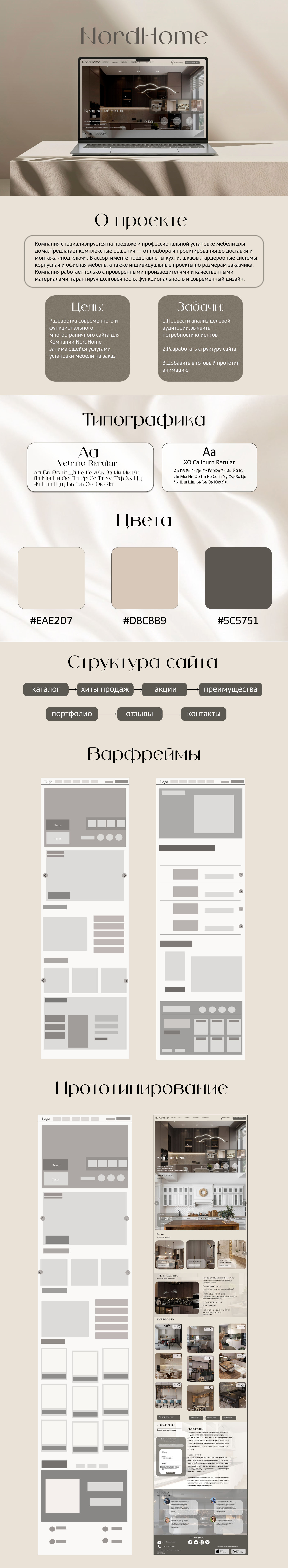 Лендинг для магазина мебели — Изображение №1 — Брендинг на Dprofile