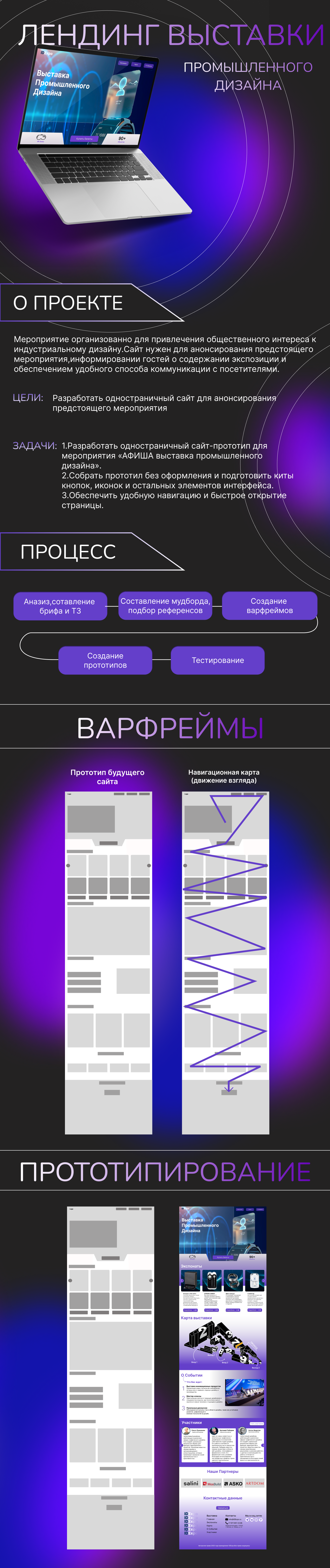 Лендинг выставки промышленного дизайна — Изображение №1 — Брендинг на Dprofile
