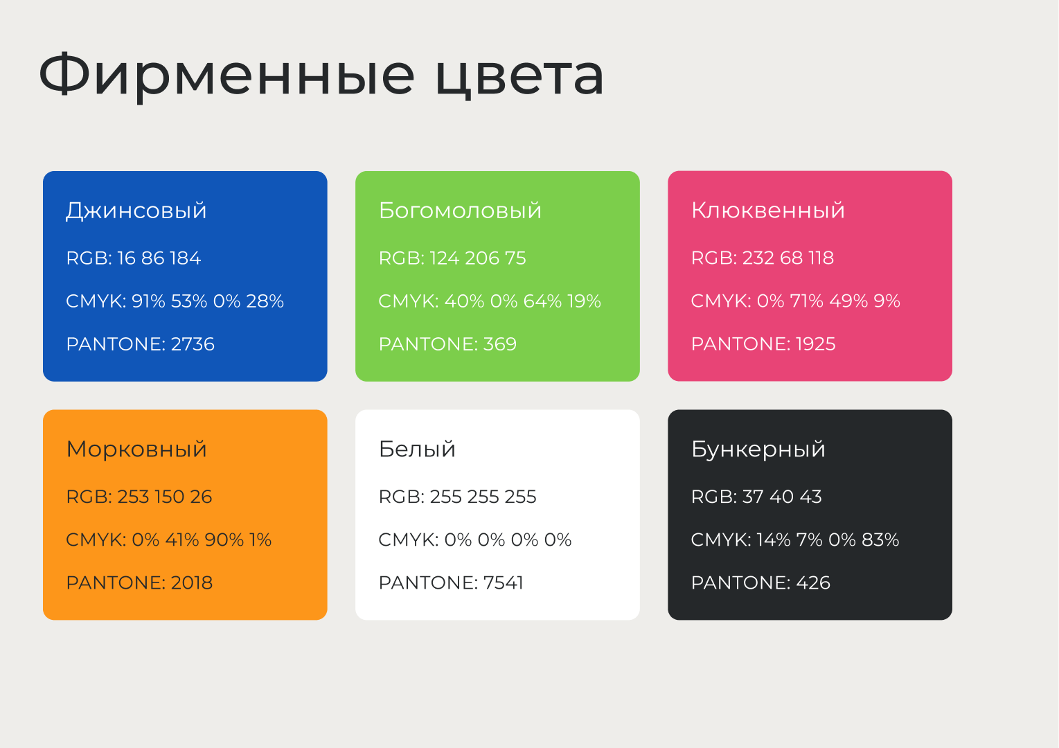 Union Coffee — Изображение №8 — Брендинг на Dprofile