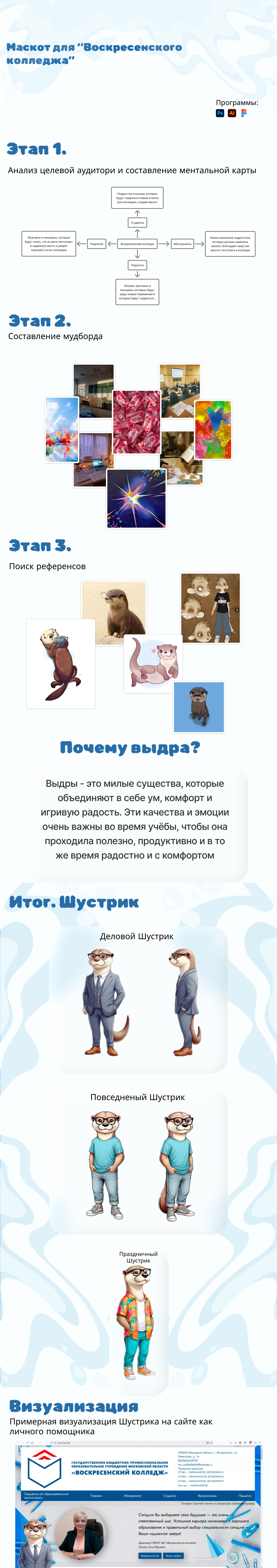 Маскот для "Воскресенского колледжа" — Изображение №1 — Иллюстрация, Графика на Dprofile