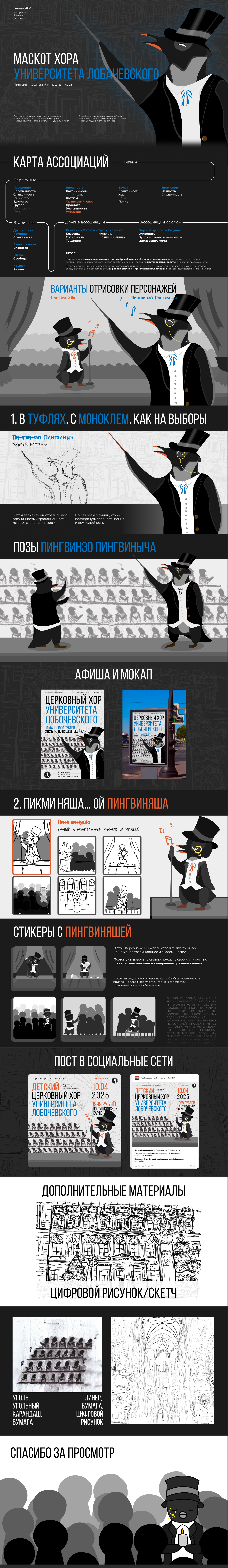 Маскоты для хора Университета Лобачевского — Изображение №1 — Брендинг, Иллюстрация на Dprofile