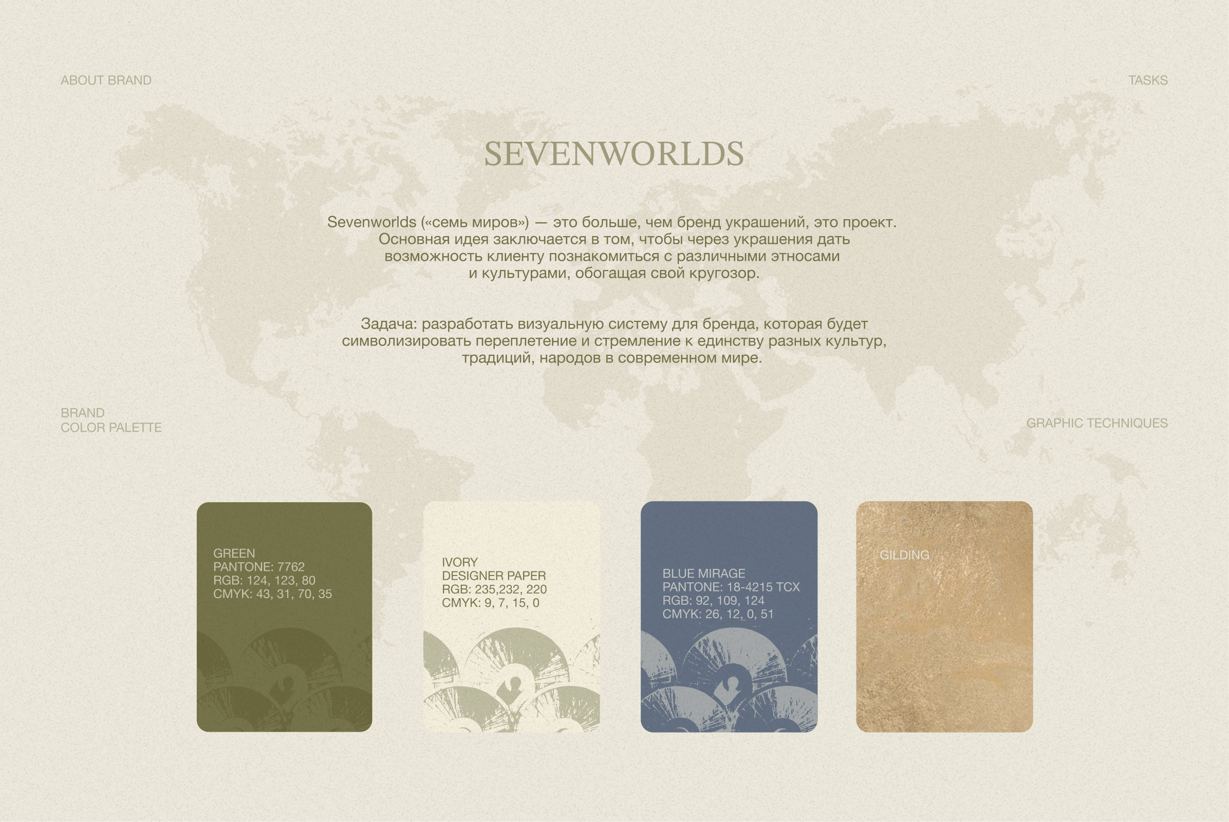 Фирменный стиль для бренда украшений SEVENWORLDS — Изображение №2 — Брендинг на Dprofile