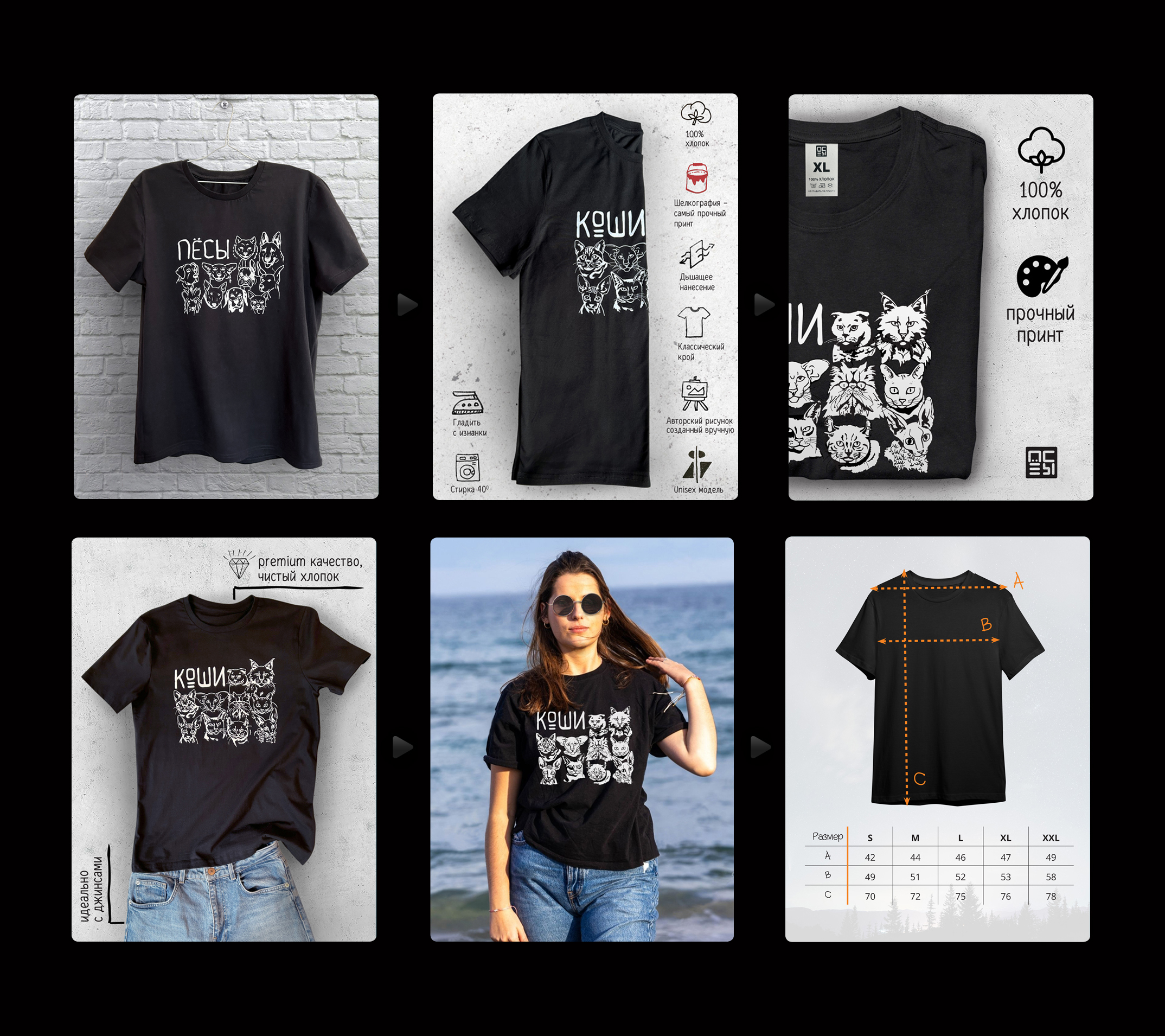 Карточка товара для WB — Изображение №1 — Маркетинг на Dprofile