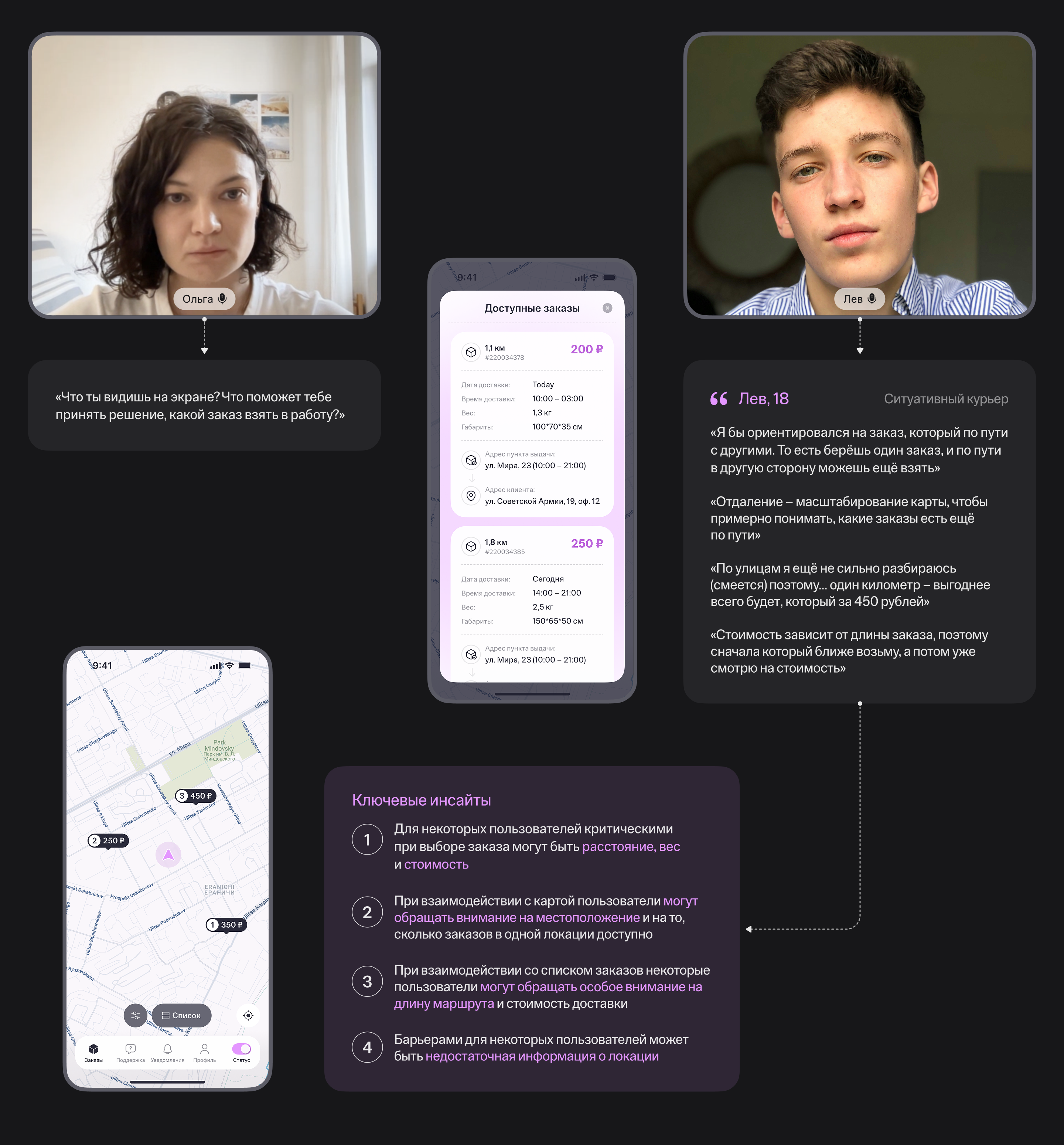 Курьерский сервис | Mobile App — Изображение №15 — Интерфейсы на Dprofile