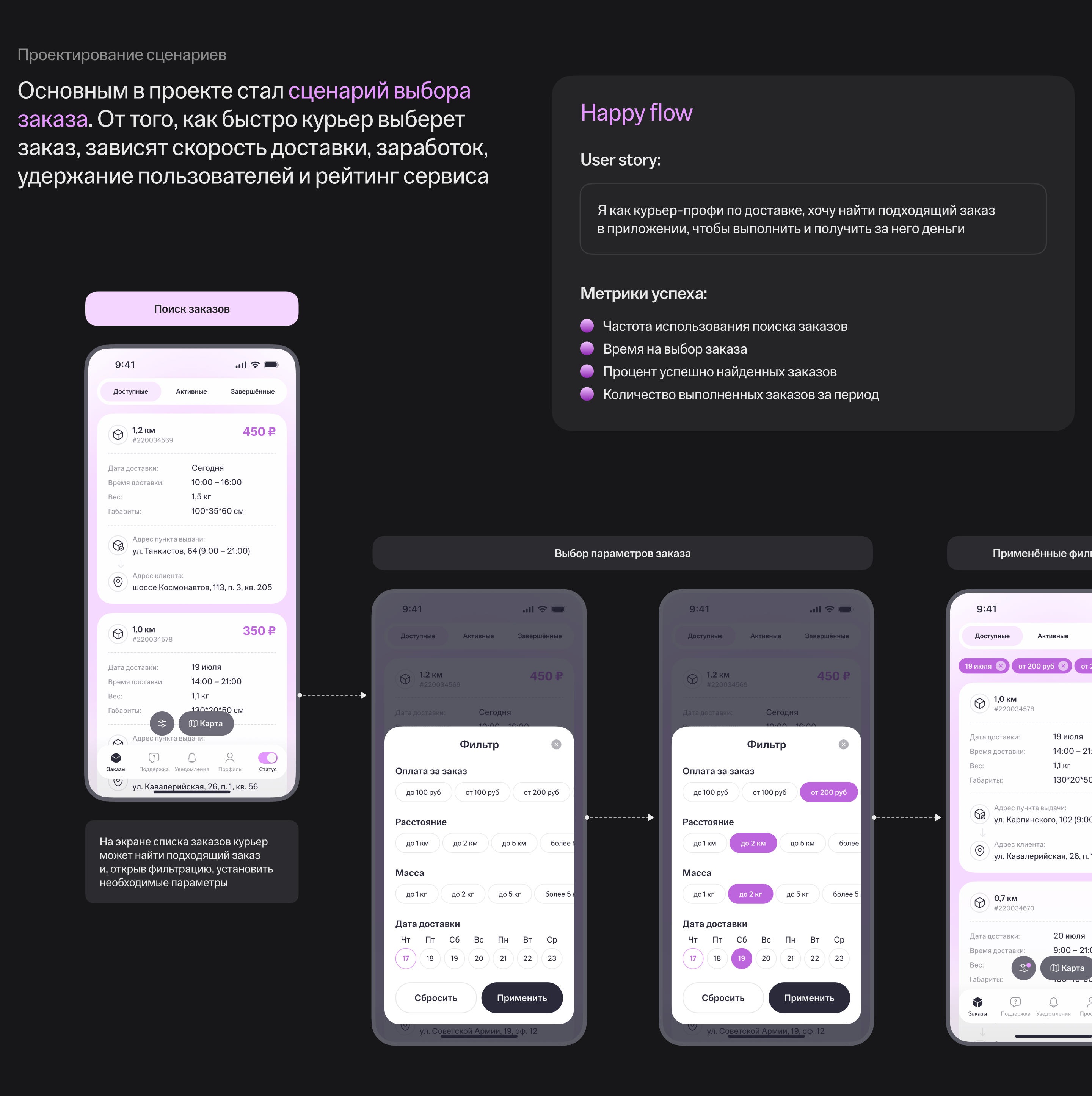 Курьерский сервис | Mobile App — Изображение №7 — Интерфейсы на Dprofile