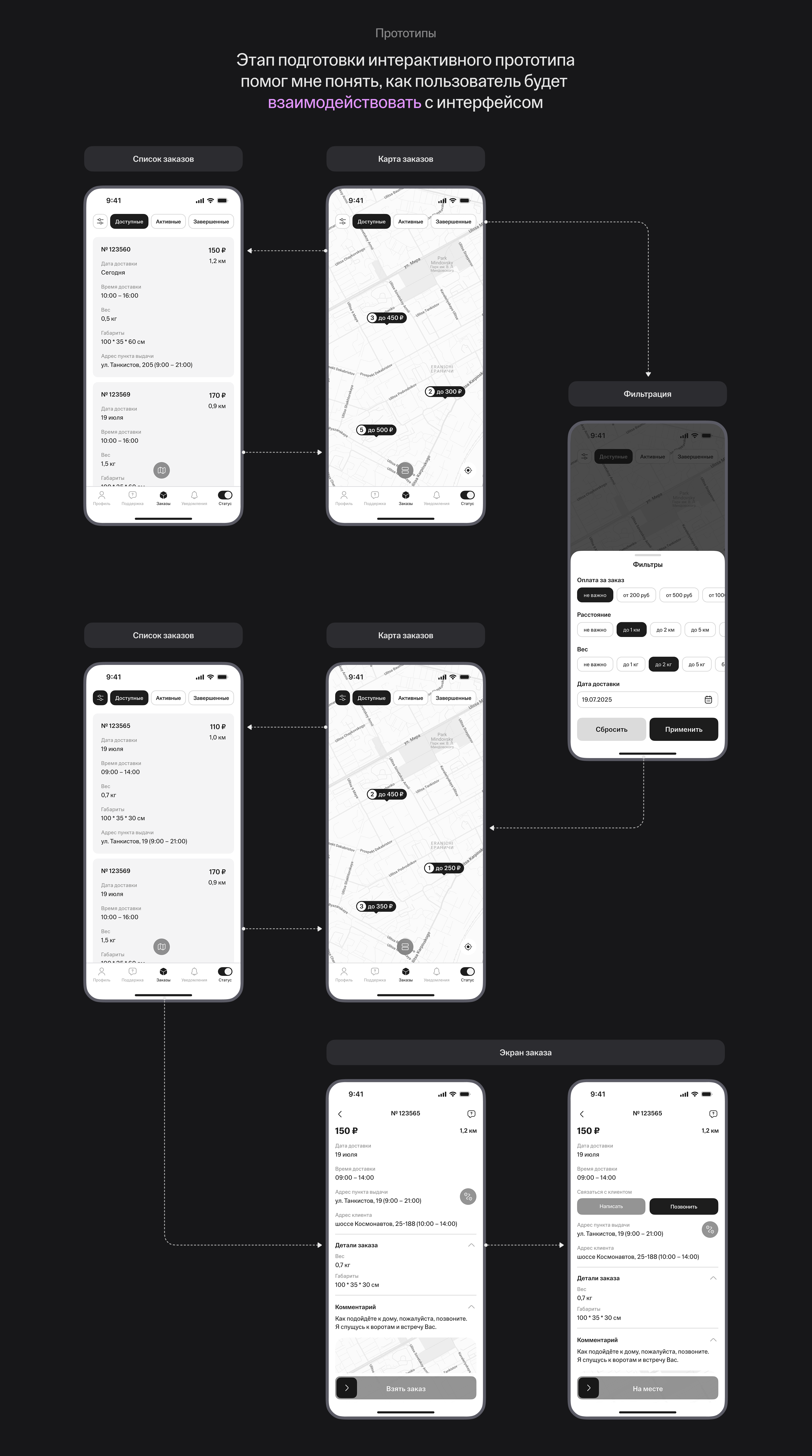 Курьерский сервис | Mobile App — Изображение №5 — Интерфейсы на Dprofile