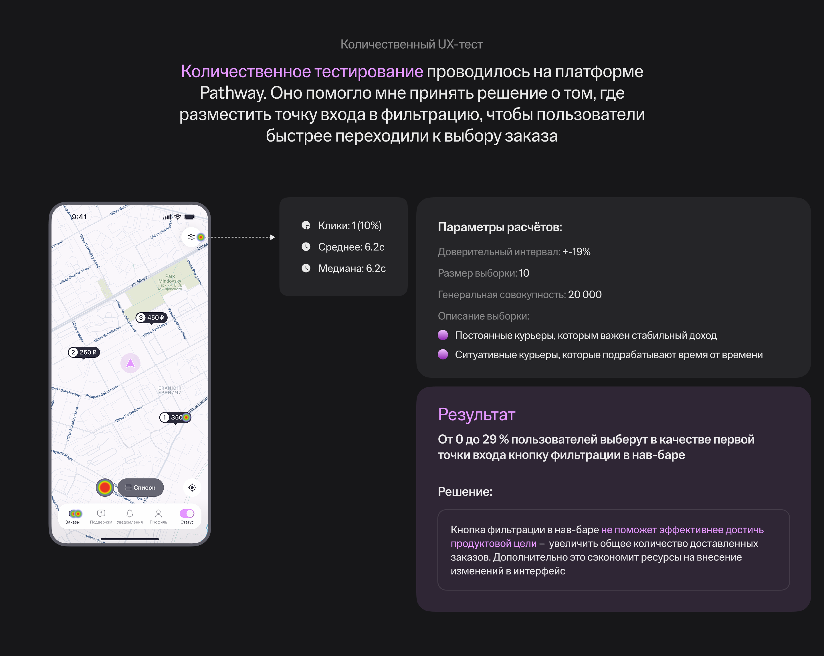 Курьерский сервис | Mobile App — Изображение №16 — Интерфейсы на Dprofile