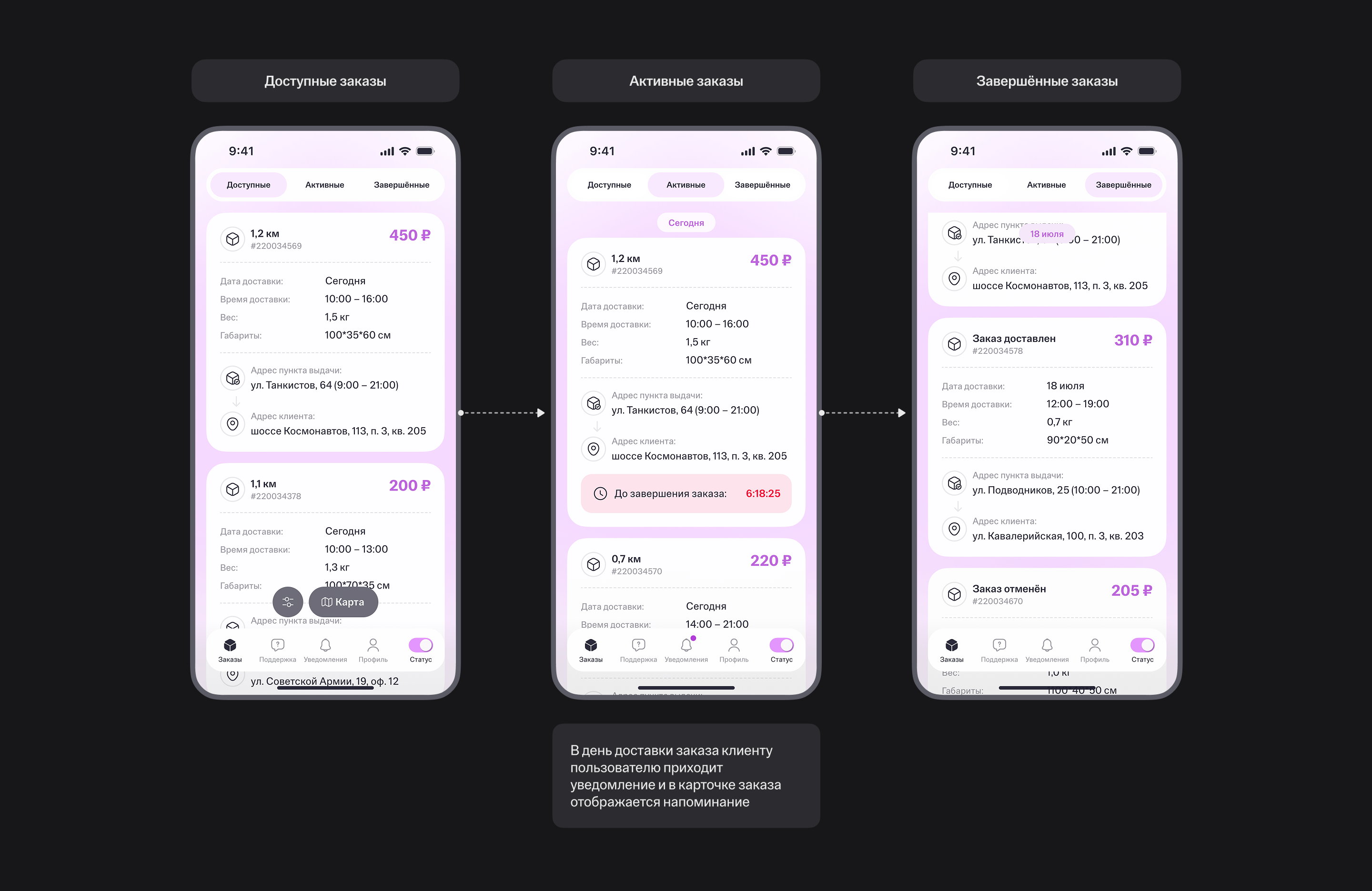 Курьерский сервис | Mobile App — Изображение №11 — Интерфейсы на Dprofile