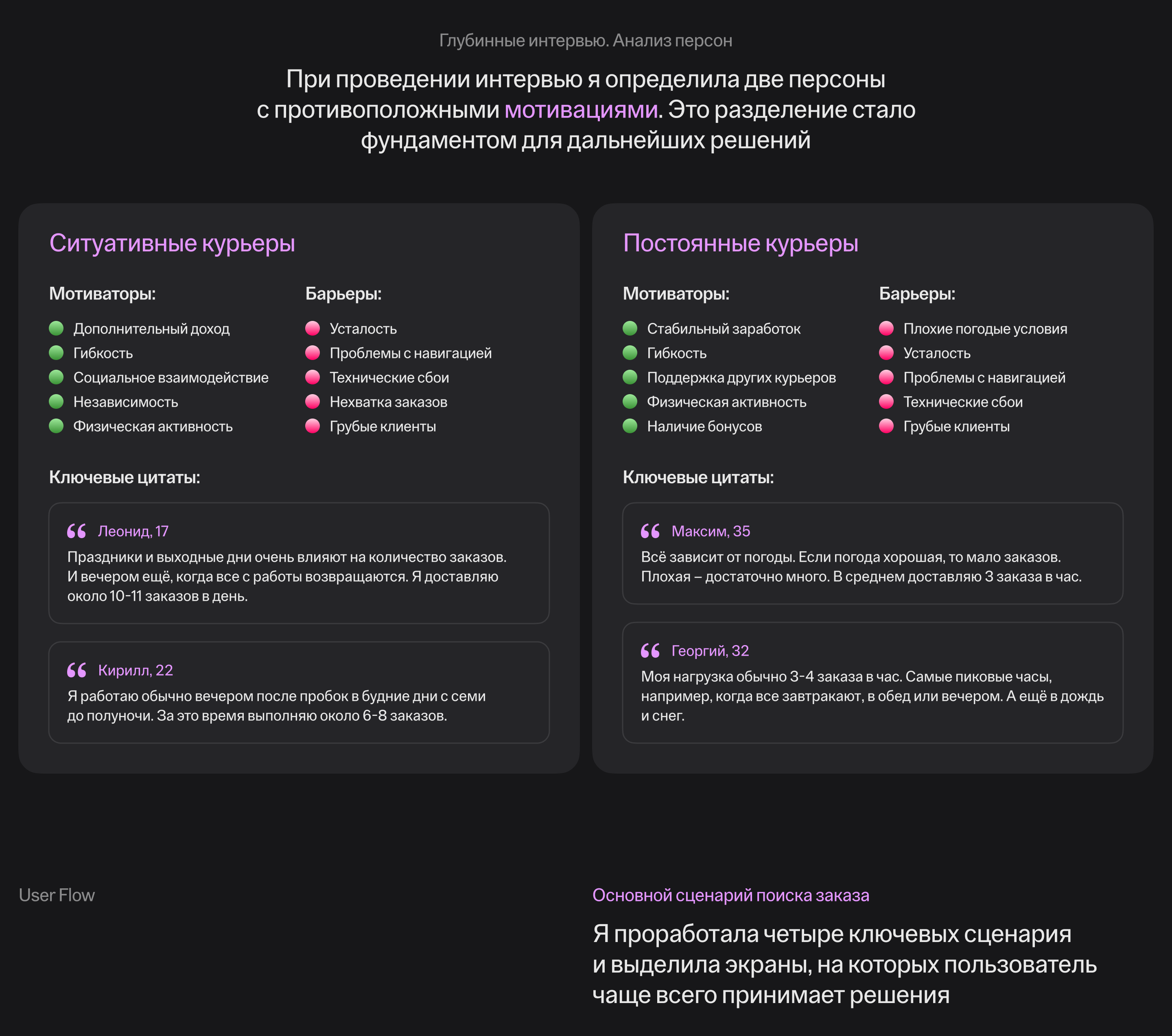 Курьерский сервис | Mobile App — Изображение №3 — Интерфейсы на Dprofile