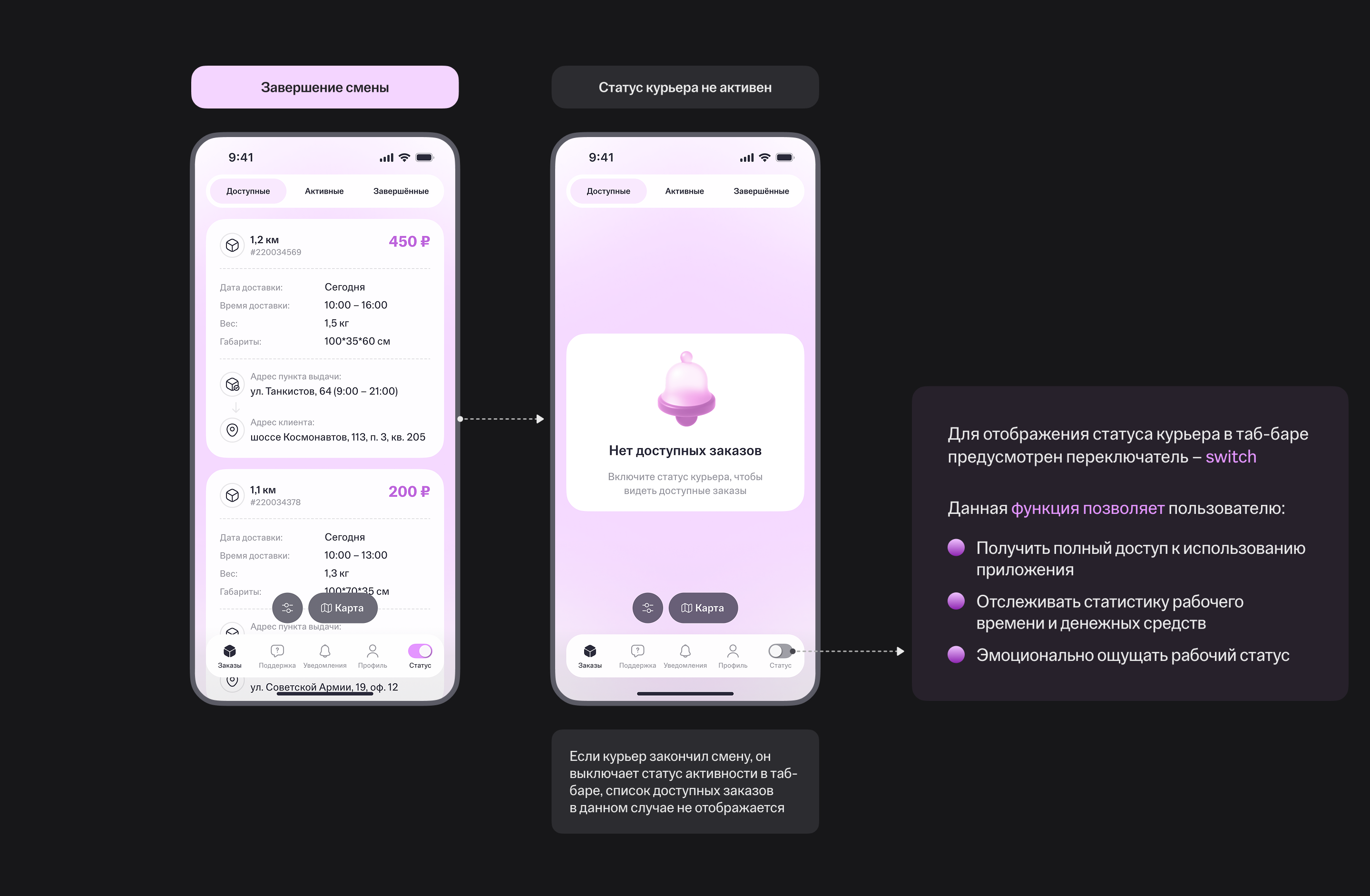 Курьерский сервис | Mobile App — Изображение №12 — Интерфейсы на Dprofile