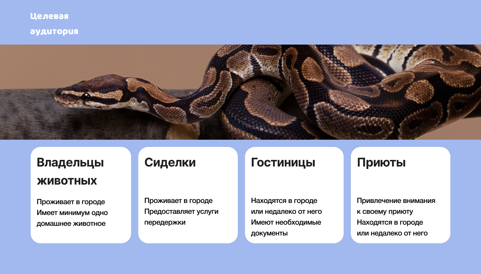 сервис по поиску передержки Pat my Pet — Изображение №2 — Интерфейсы на Dprofile